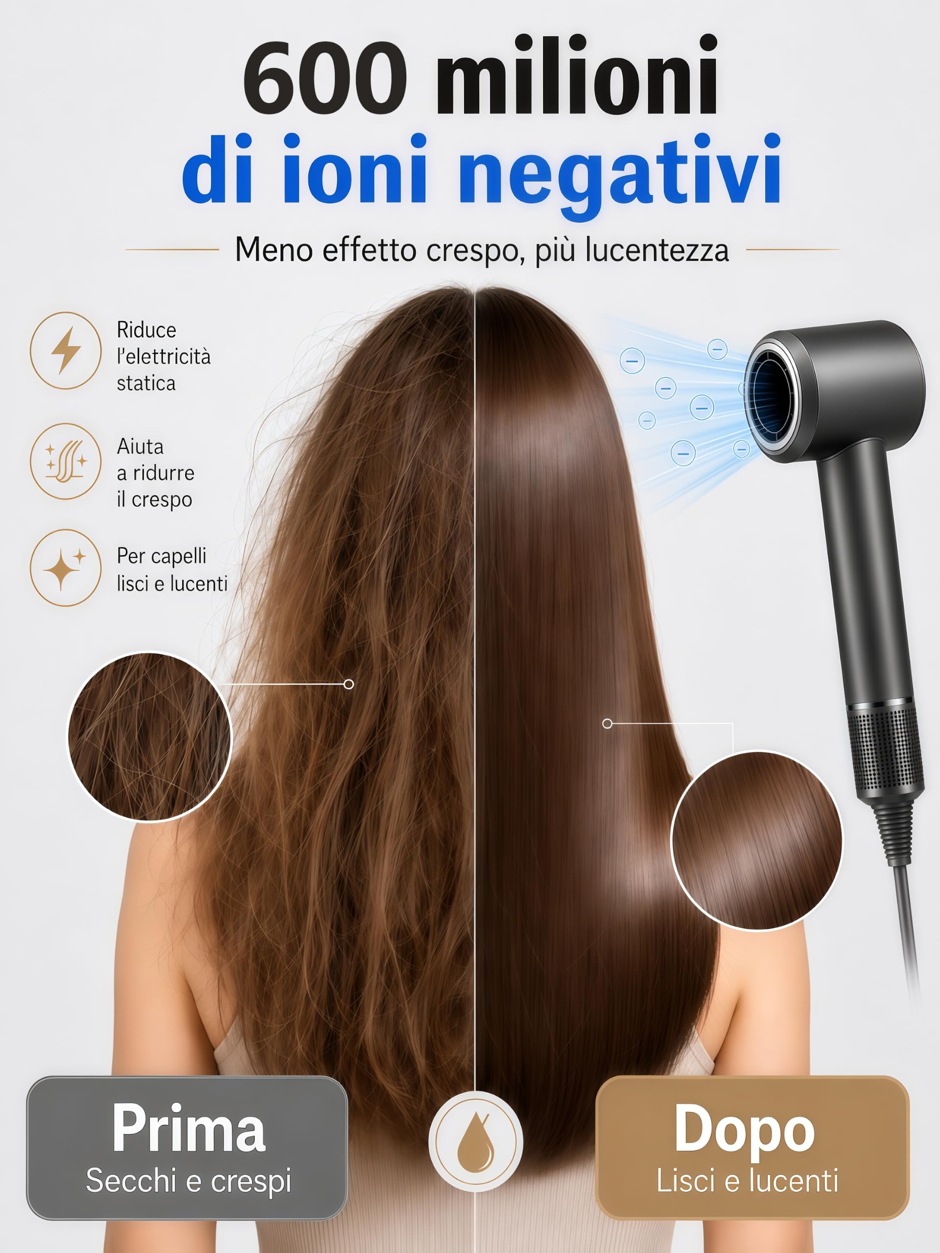 Asciugacapelli ad Alta Velocità con 5 Diffusori Compatibile con Dyson, 160.000 Giri/min, Motore Brushless 50 dB, Display Touch LED, Controllo NTC, 600 Mln Ioni Negativi, 13 Modalità, Magnetico