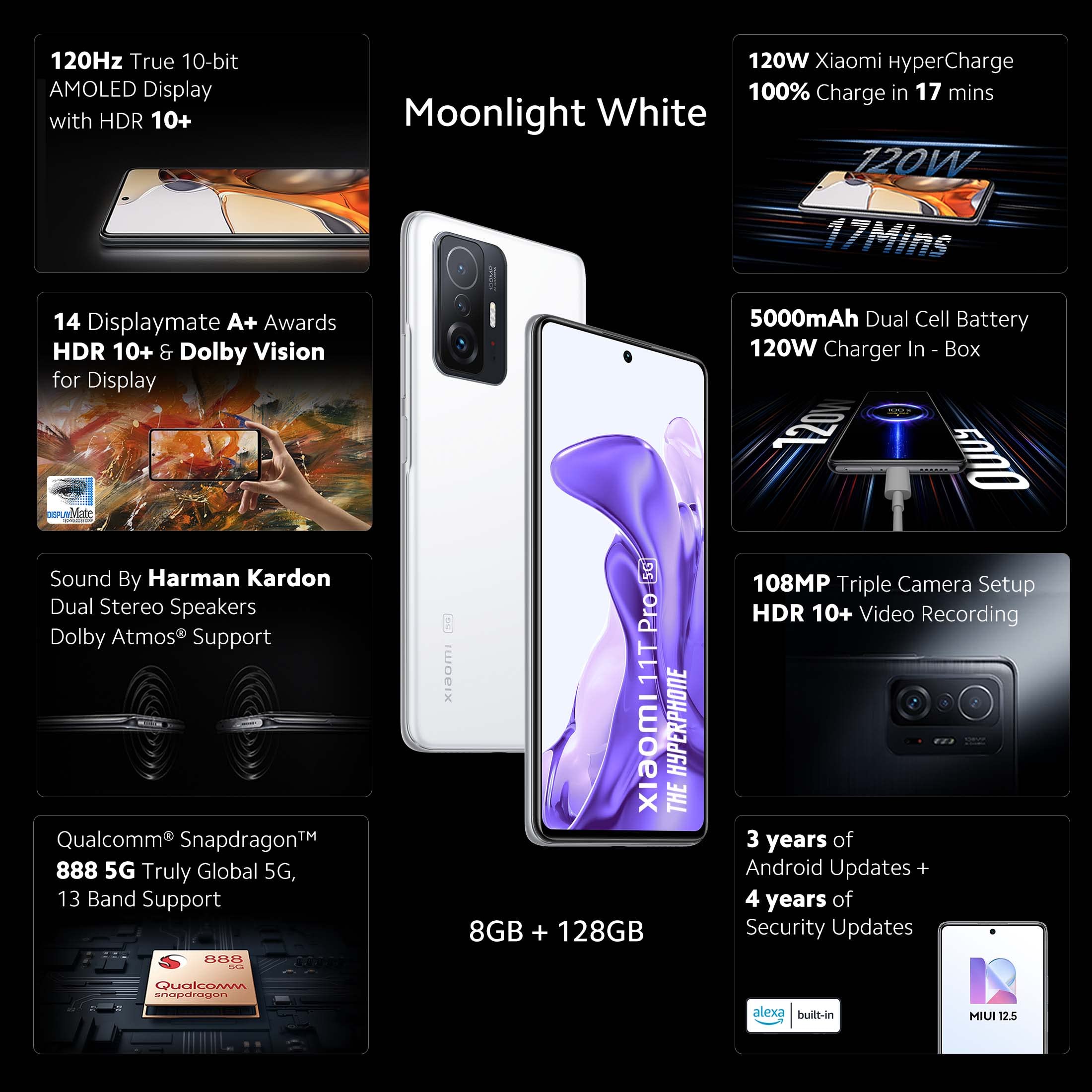 Renewed) Xiaomi 11T Pro 5G Hyperphone(Moonlight White,8GB RAM  
