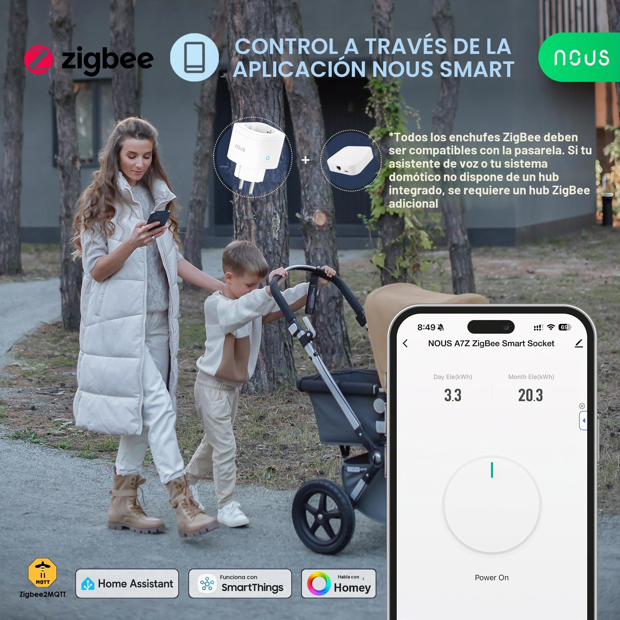 NOUS A7Z ZigBee Smart Socket con Monitorización de Energía, 16A, App y control por voz, Temporizador y Horarios, Compatible con Alexa, Google Home, Home Assistant, Tuya, Requiere ZigBee Hub, Pack of 2