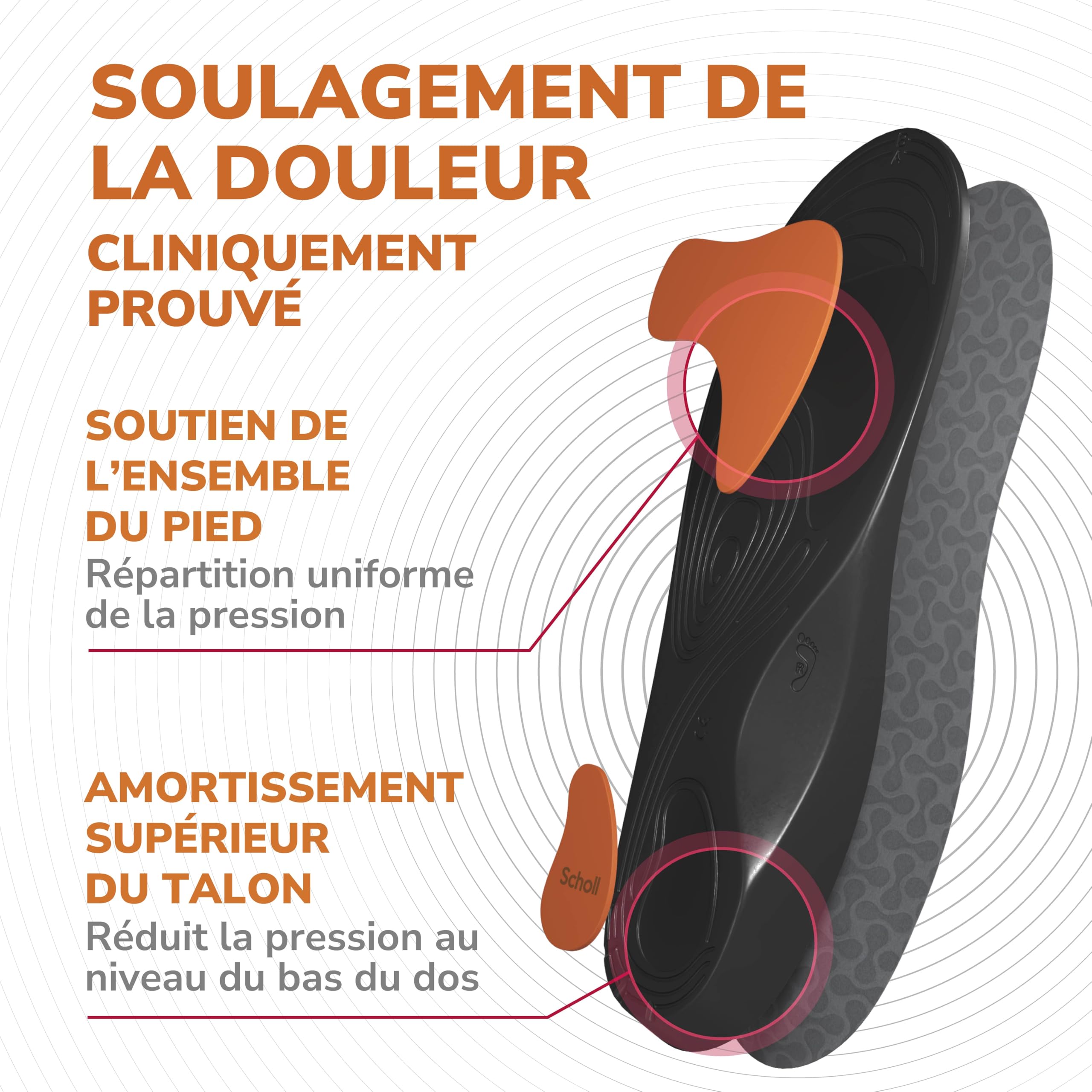 Dr. Scholl's In-Balance Semelles Orthopédiques Homme & Femme pour Soulager les Douleurs au Bas du Dos avec Soutien Optimal de la Voûte Plantaire et Répartition de la Pression, Taille 42,5-45 - 1 paire