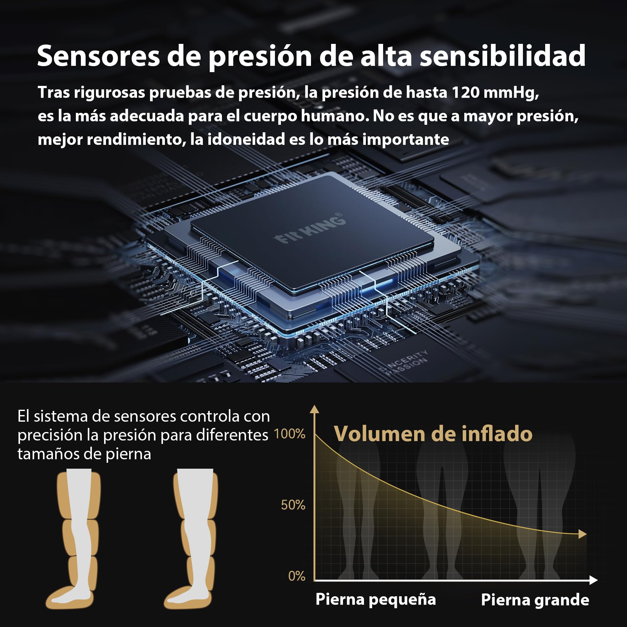 FIT KING Botas Presoterapia Piernas, Masajeador de Piernas para Mejorar la Circulación Sanguínea y Aliviar el Dolor en las Piernas Mejorar el Rendimiento Deportivo Relaje los Músculos