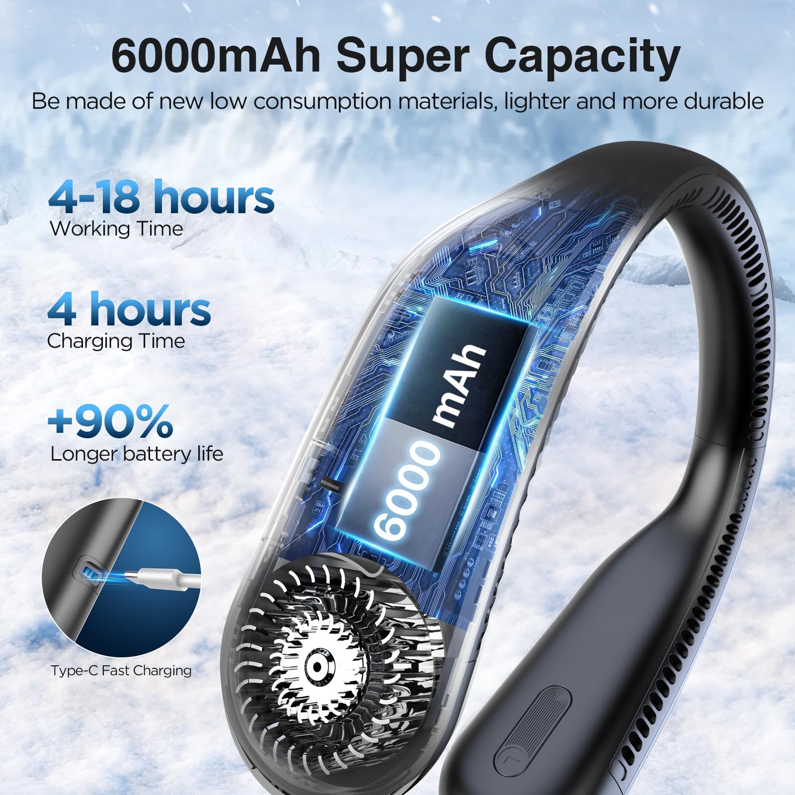 Dnenellr Ventilatore da Collo, Ventilatore Portatile Personale Indossabile a Batteria da 6000mAh, Terza Marcia, Senza Foglie, Ricaricabile, Design a Mani Libere, Ventilatore Senza Lama Alimentata
