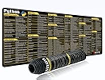 excovip Python Commands Shortcuts Mouse Pad -80x30x0.2 cm Extended Large Cheat Sheet Mousepad PC Office Spreadsheet Keyboard Mouse Mat Non-Slip Stitched Edge 0306