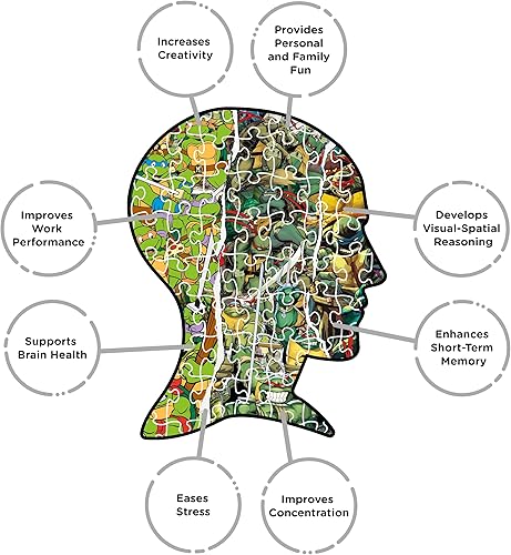 Miniatura 5 de AQUARIUS TMNT Timeline - Rompecabezas de 3000 piezas (rompecabezas de 3000 piezas), sin deslumbramiento, ajuste de precisión, mercancía y