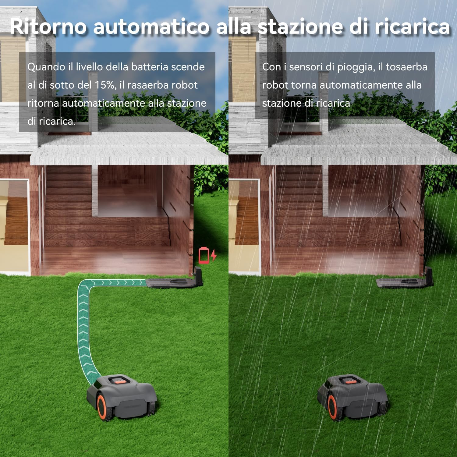 Redkey MGC500 Robot Trimmer Rilevamento di Rottura del Cavo, Angolo di Salita Massimo di 24°, Vassoio di Lame a Sollevamento Automatico, Controllo Attraverso Applicazione, per Spazi Corte fino a 500