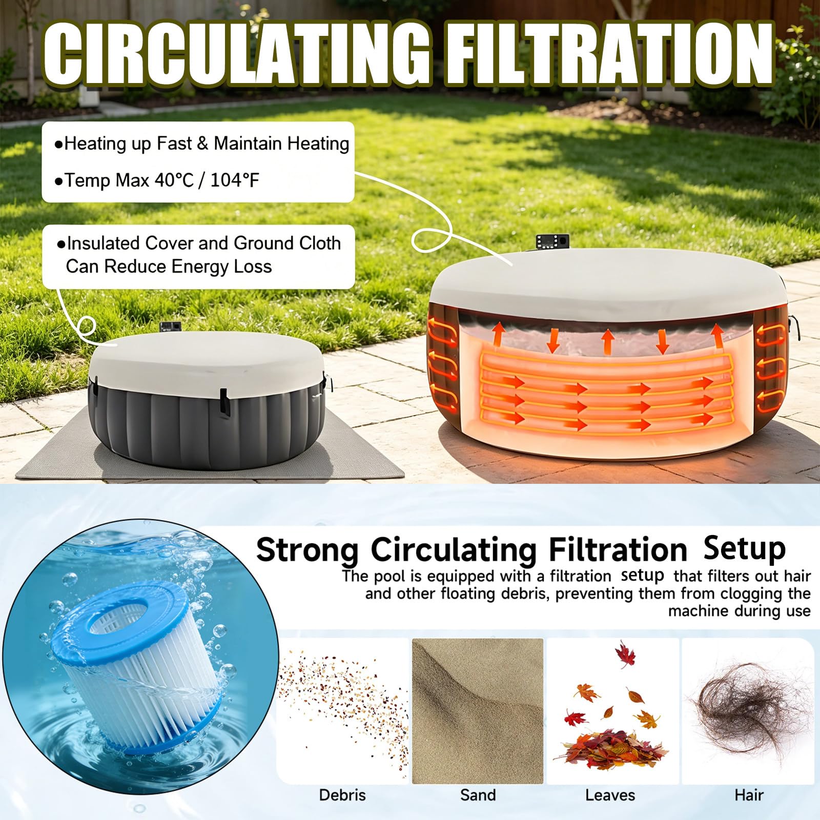 Hidromasaje Inflable para Uso en Exteriores e Interiores 40℃ Agua Calentada Inflado con un Clic Bañera de Masaje con Chorros de Aire Incluye Panel de Control Digital Duradero a Prueba de Desgarros S