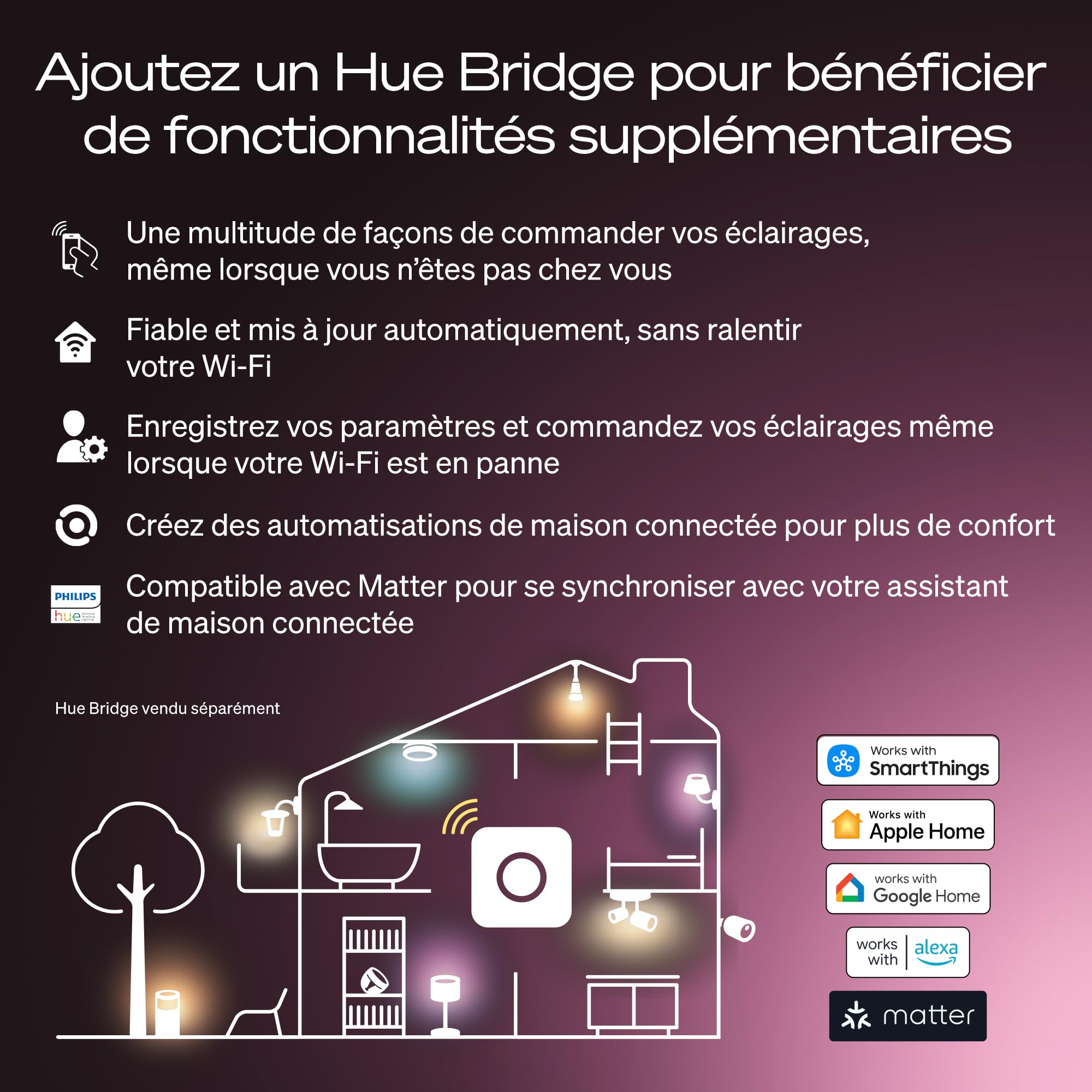 Philips Hue Kit de démarrage avec Bridge + 2 spots E27 + Smart Button, Ampoule Philips Hue White and Color Ambiance, Ampoule connectée compatible Apple Home, Alexa, Google, Samsung SmartThings