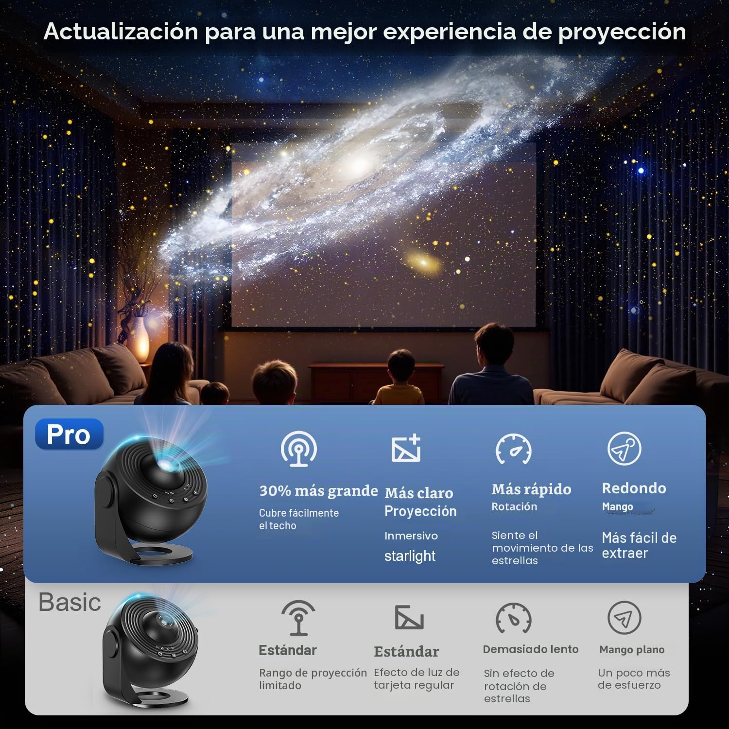 Proyector Estrellas Planetario Pro con 13 Discos de Película, Proyector de Galaxias y Estrellas Real con 13 Discos de Película, Luz Nocturna Infantil,Rotación 360 °, Temporizador