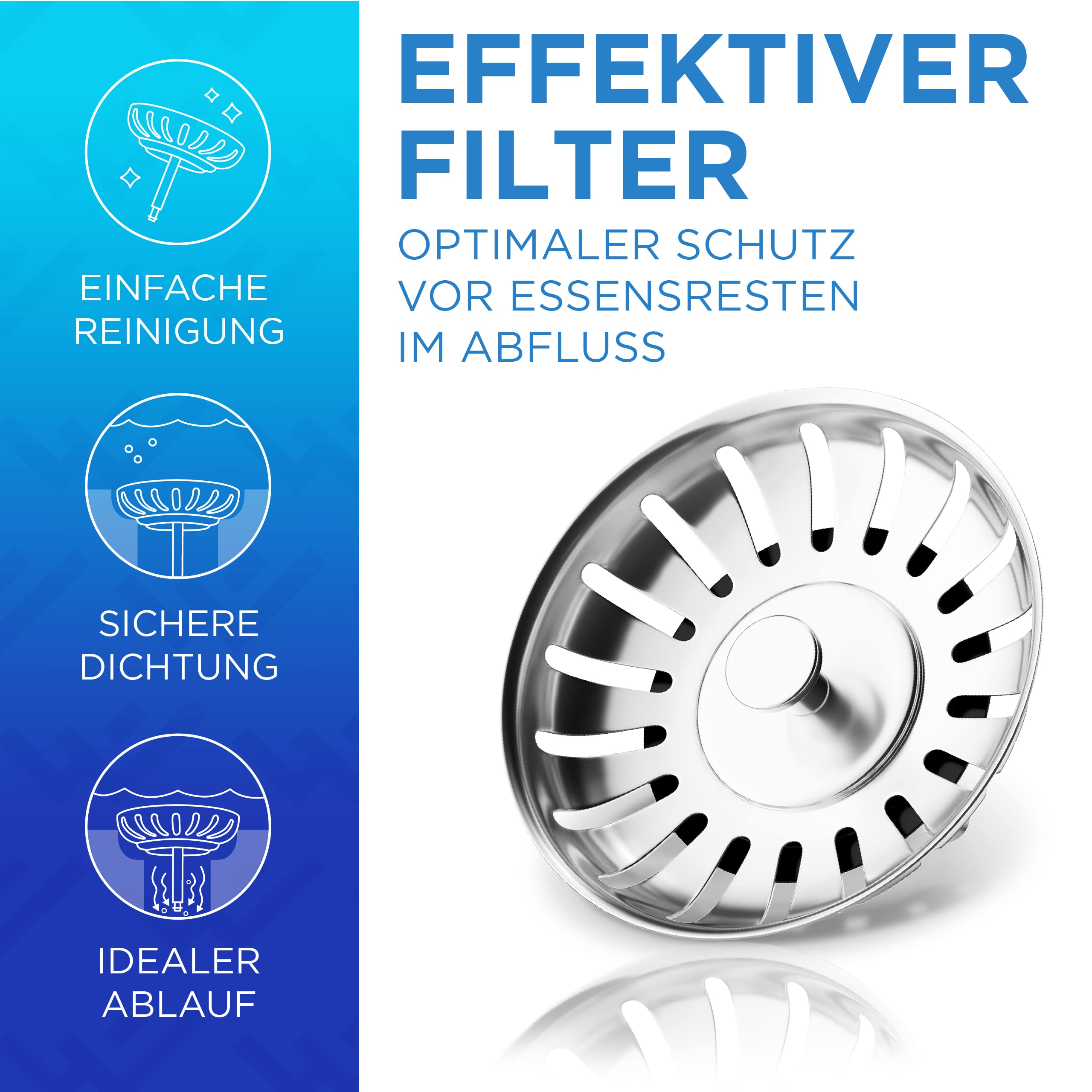 LOBENSWERK Siebkörbchen 79mm - Edelstahl Abflusssieb Mit Stöpsel Für Küchenspüle