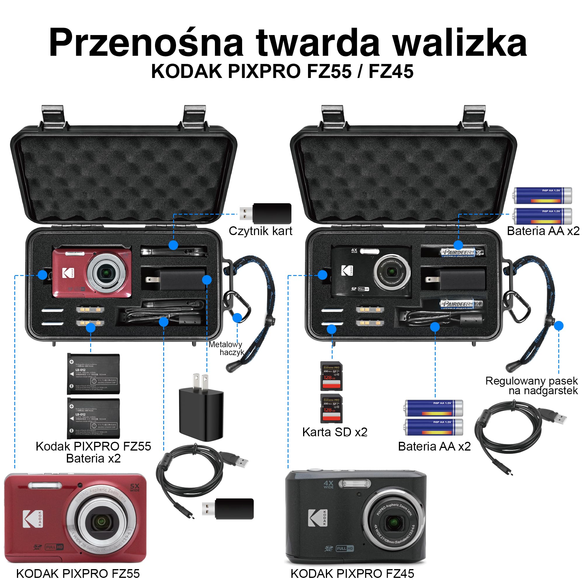 Lekufee Podróżne wodoodporne twarde etui do Kodak PIXPRO FZ55 lub FZ45, baterii i akcesoriów (tylko torba)