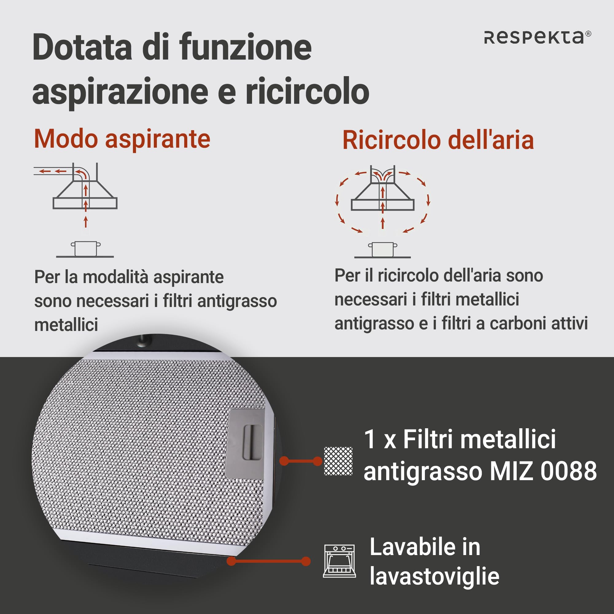 Respekta Cappa Isola senza Cappa, Cappa inclinata 90 cm, Struttura in metallo con paralume in vetro Nero, Funzione di scarico e ricircolo d'aria, CH24090SAM, A, 54 - 68 dB
