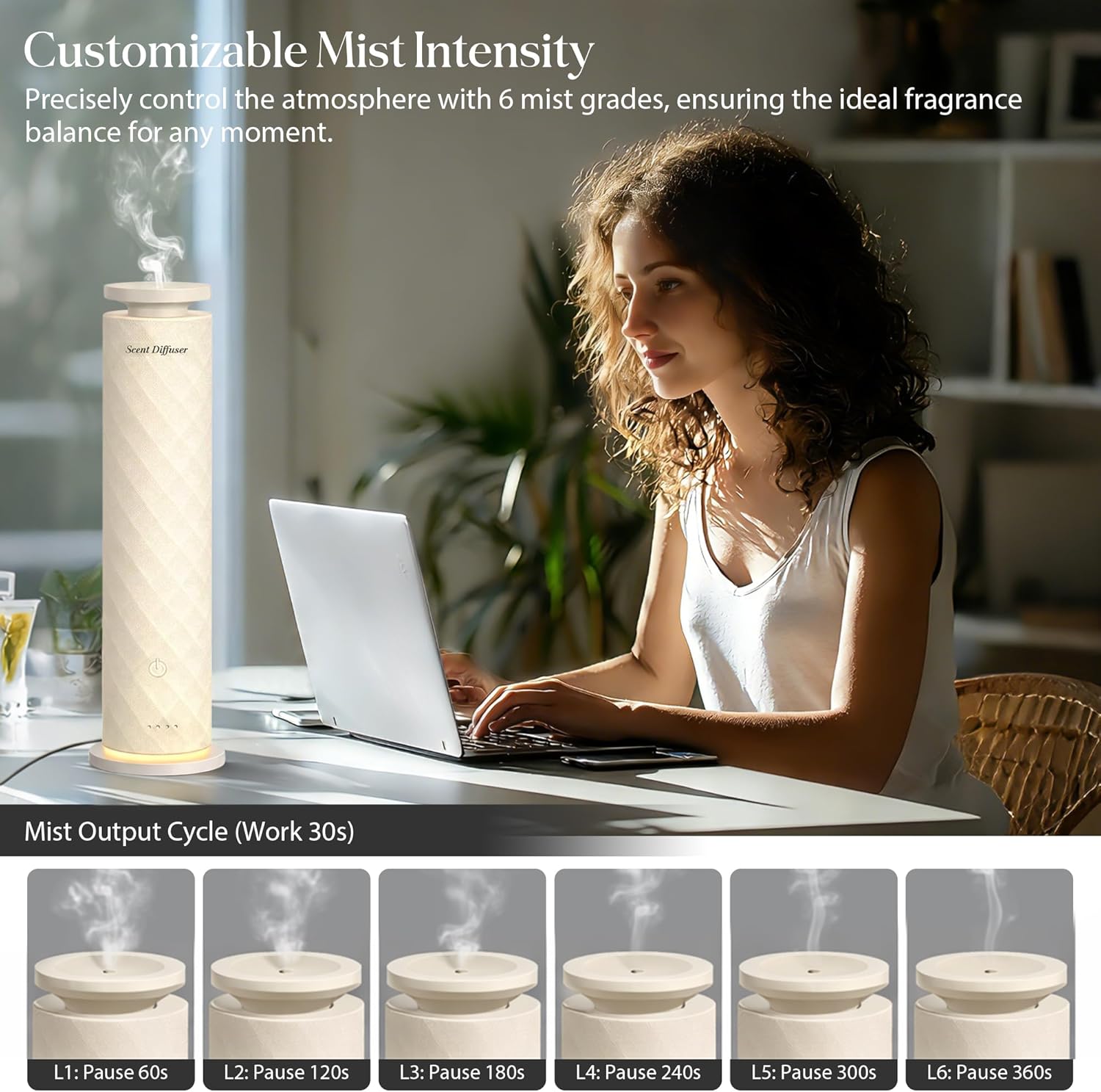 Waterless Scent Diffuser Starter Kit with 5 Oils, Luxury Hotel Style Cold Air Diffuser Oil Machine for Home, 1000 Sq Ft Coverage, Quiet Nebulizing Aromatherapy with Remote, Tower Fabric Design, Cream