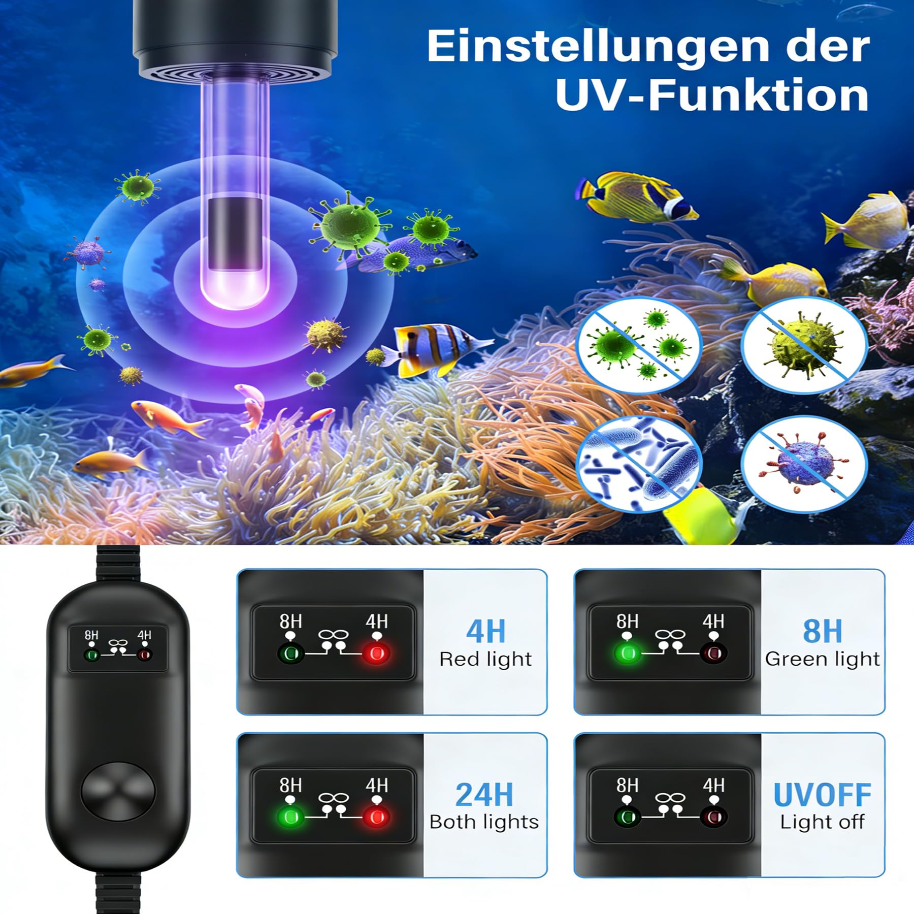 OMECO Clarificador UVC 5 En 1 8W Para Acuario (100-300L): Filtro Interior Con Temporizador Y Bomba 800L/h | Agua Dulce Y Marina