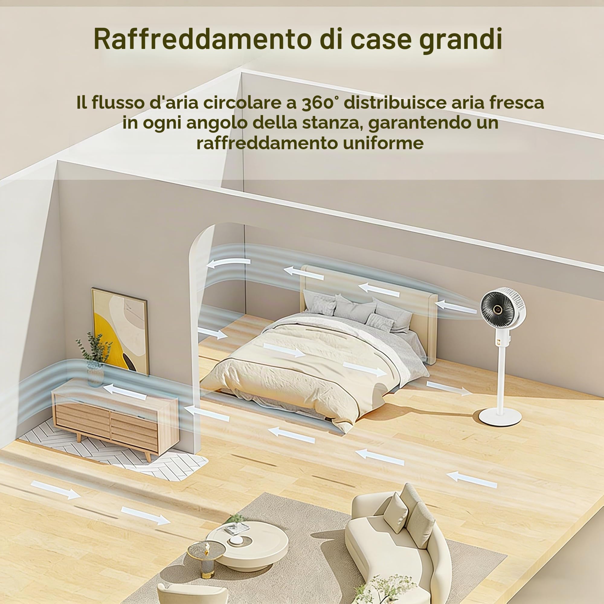 Ventilatore a piantana silenzioso, 3 altezze regolabili, 5 velocità e orientamento 360°, ricaricabile, per uso a terra o su tavolo, con telecomando