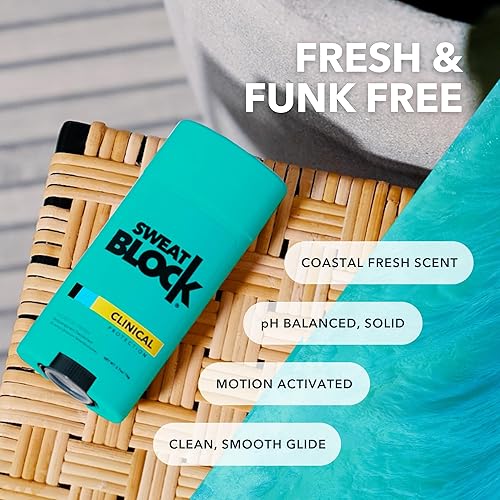 Miniatura 9 de SweatBlock Desodorante antitranspirante sistema de máxima fuerza clínica para hombres y mujeres, ayuda a la hiperhidrosis para la sudoración