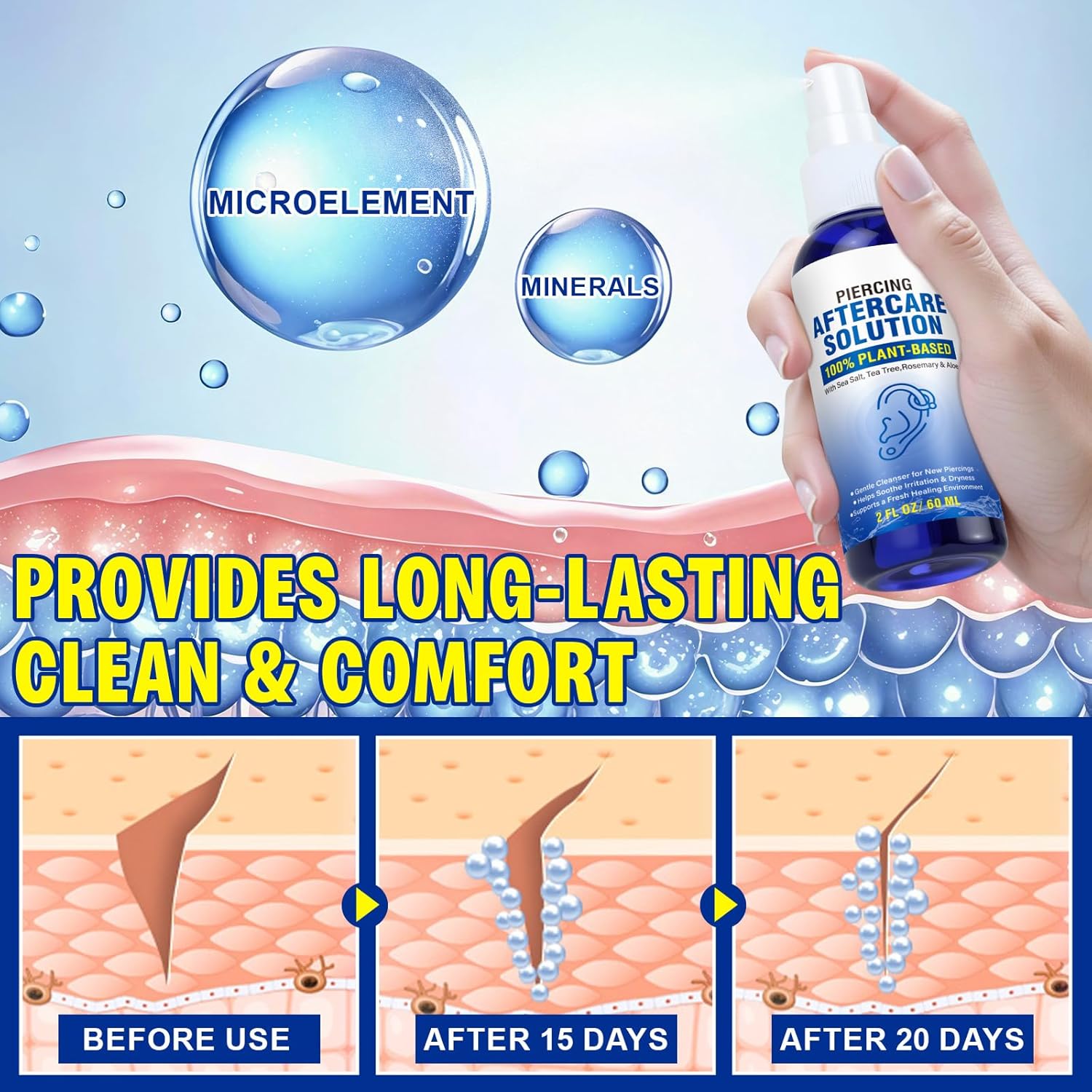 Piercing Aftercare Spray - Saline Solution for Ear, Nose, Belly Button, Cartilage Piercings - Ear Piercing Cleaner Spray with Sea Salt, Aloe Vera & Rosemary, Gentle and Non-Irritating, 2 Fl Oz - Image 5