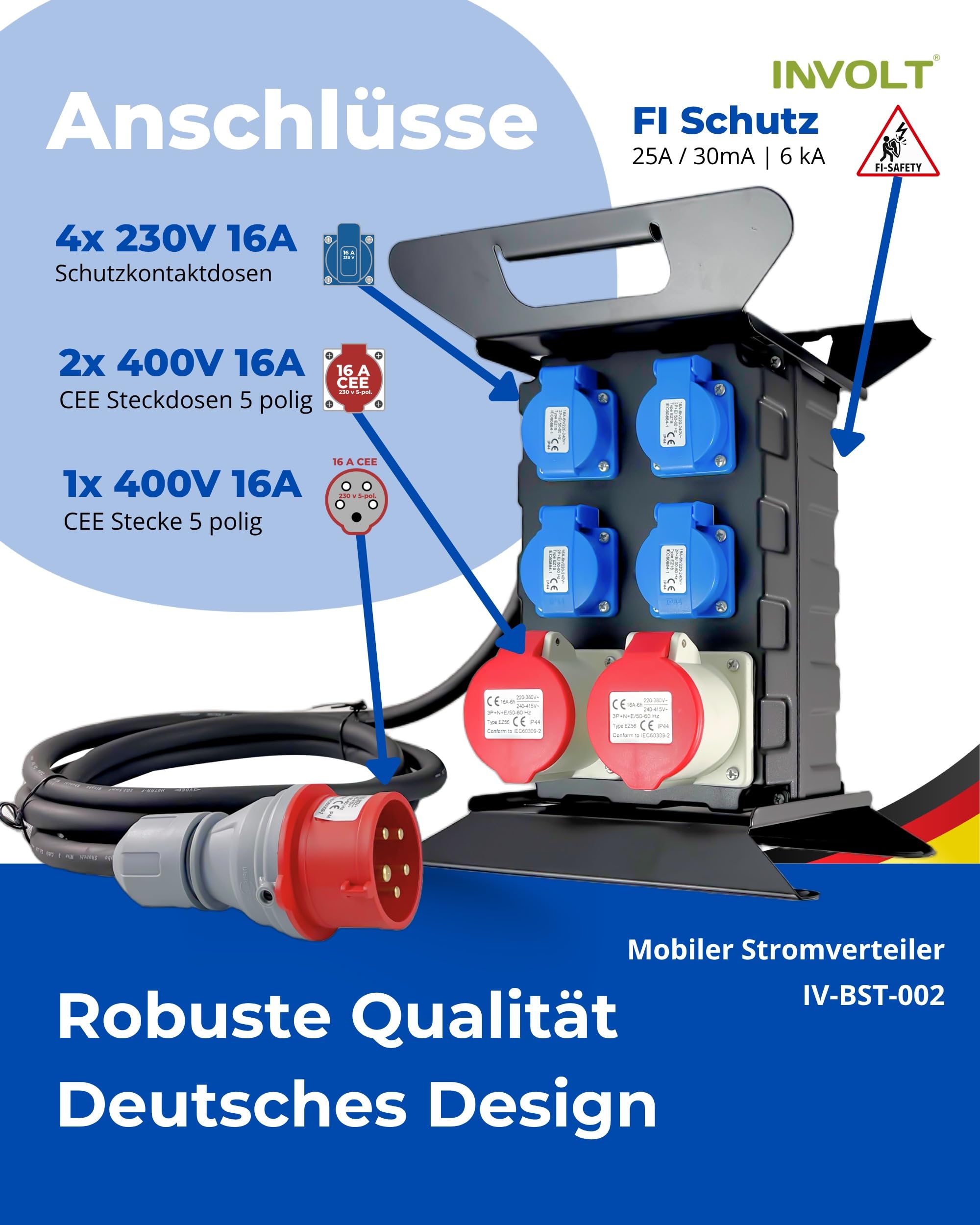 INVOLT Distribuzione dell'alimentazione corrente industriale CEE, 16 A / 400V – 230V Distributore di prese (4x Schuko + 2x CEE 16A + fusibile)