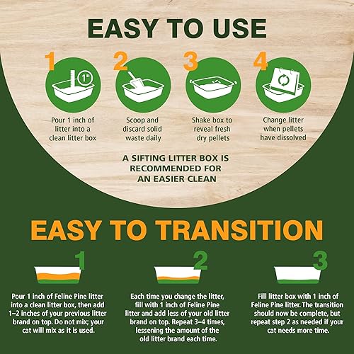 Vista 20 de Feline Pine Platinum - Arena para gatos no aglutinante, arena para gatos de pino felino, 18 libras