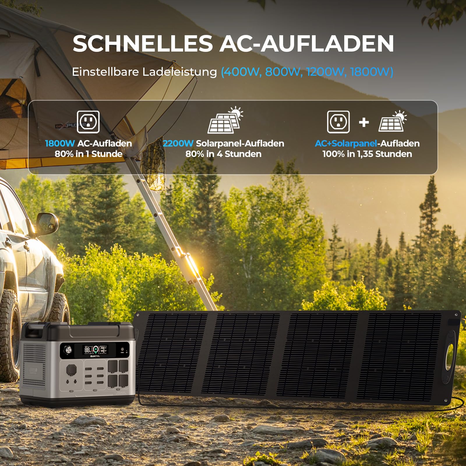 OUKITEL P2001 PLUS Estación de Energía Portátil 2048Wh Generador Solar 2400W Ruedas Telescópicas Fuente de Reserva LiFePO4 Camping Largas Estancias Exteriores