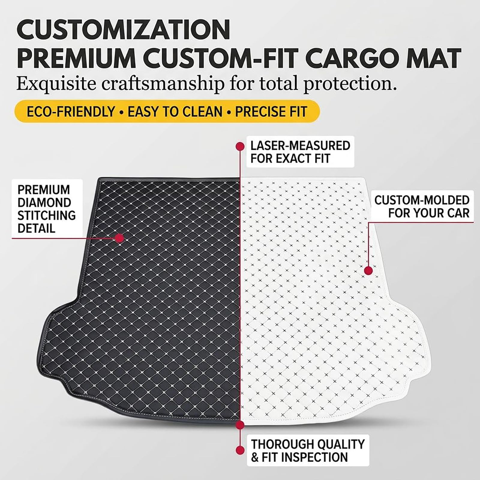 Vasca Baule per Audi Q3 FJ Sportback 2025-2026 Elegante Antiscivolo Tappetino Impermeabile Antipolvere AntiGraffio Protezione Pelle Tutto L'Anno,A
