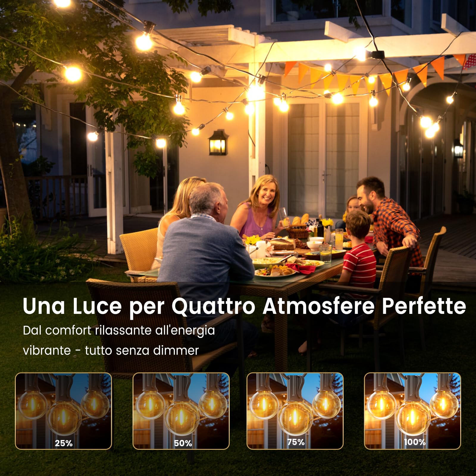 LONIUTO Catena Luminosa Esterno 15M,LED Catena Luminosa con 25+2 Luci G40, 2700K Bianco Caldo, IP45 Per Giardino, Terrazza e Feste - 5