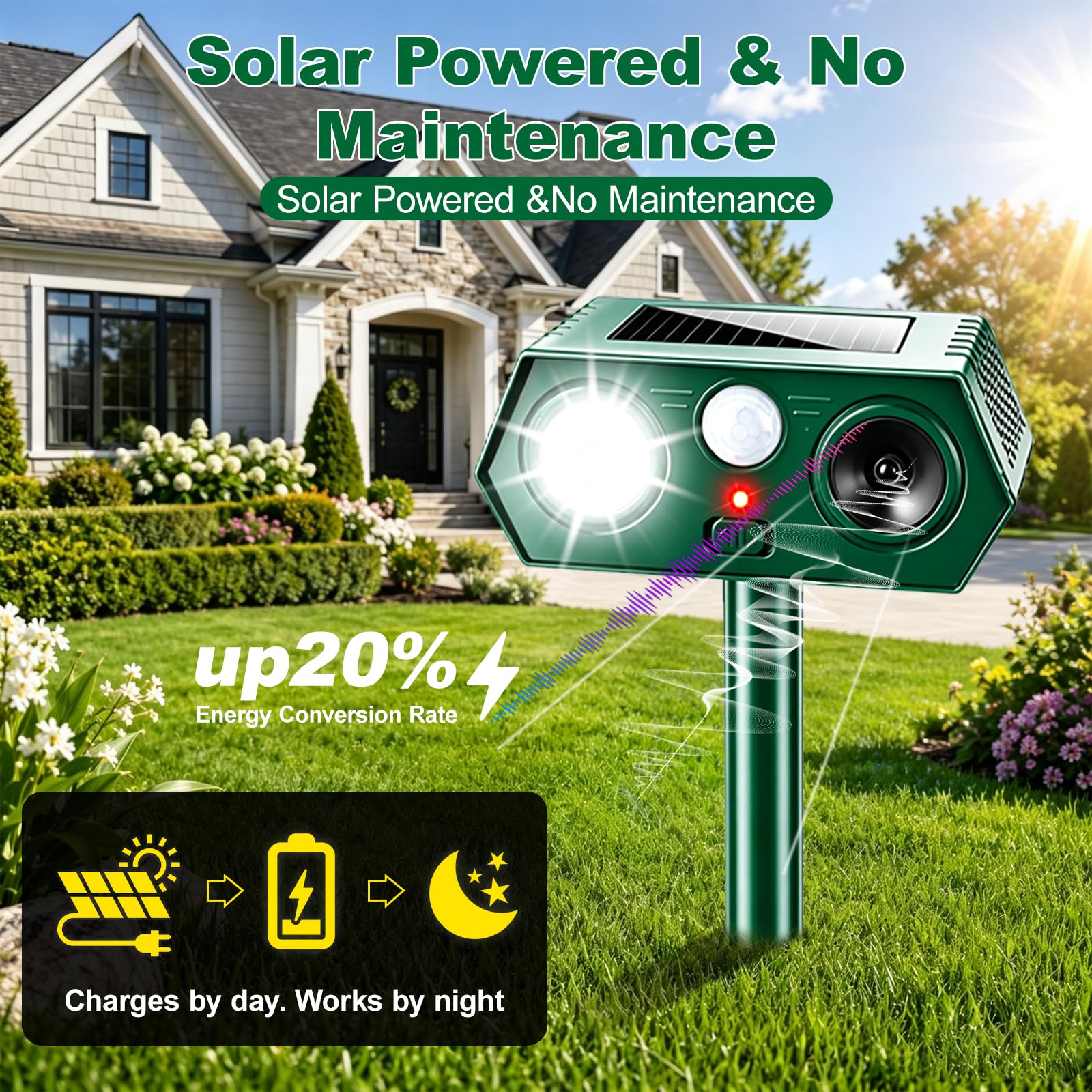 2 Pièces Repulsif Chat Exterieur, Solaire Répulsif Chat Ultrason avec Flash LED et 120° PIR Détecteur de Mouvement,IP54 Imperméable Ultra Son Anti Chats Chiens Renards Rongeurs