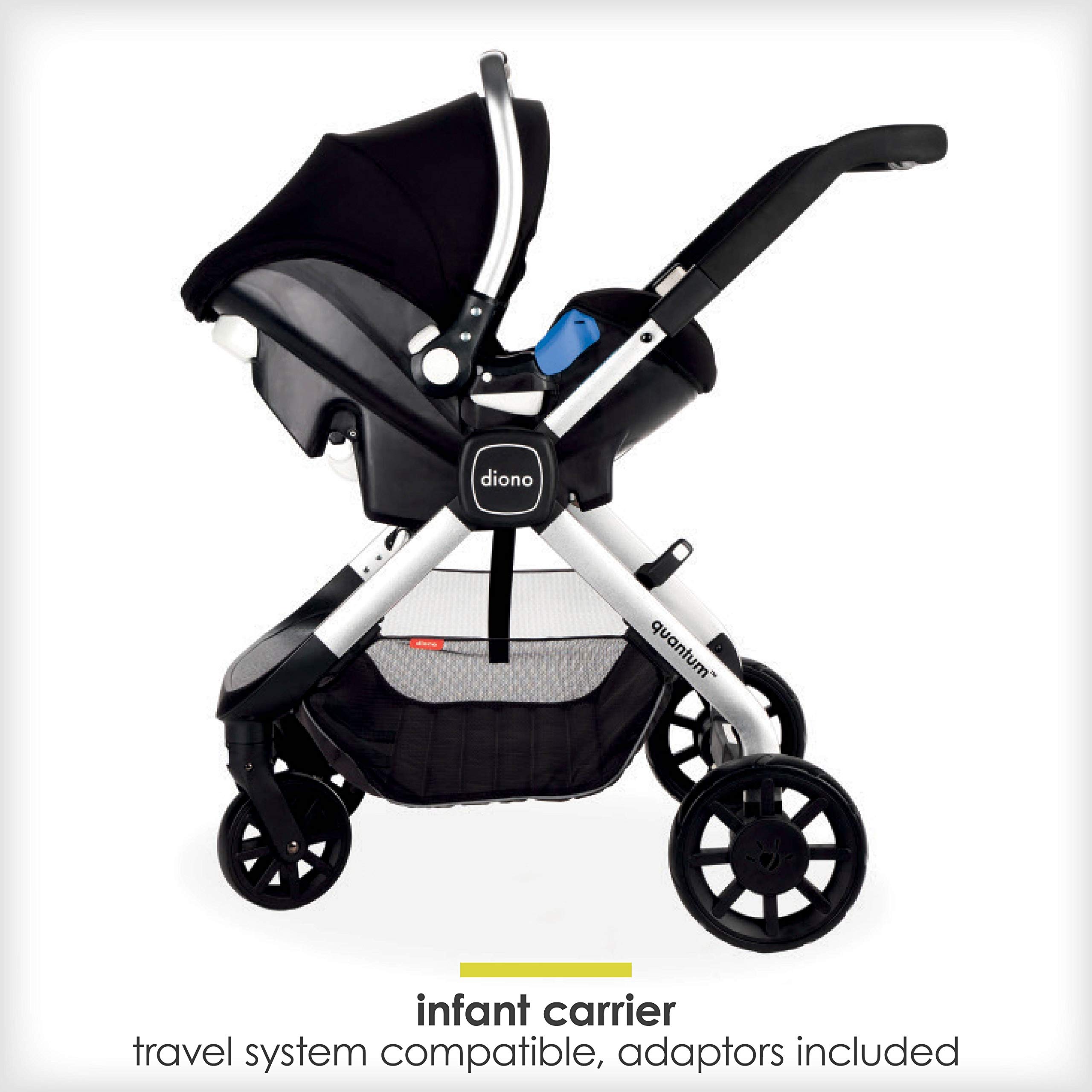 diono double stroller Amazon.com : Quantum2 3-in-1 Multi-Mode for Baby, Infant, Toddler Stroller, Car Seat Compatible, Adaptors Included, Compact Fold, XL Storage Basket, Copper Hive : Baby a travel backpack 1 saltwater trolling lures Color:Glaze Blue