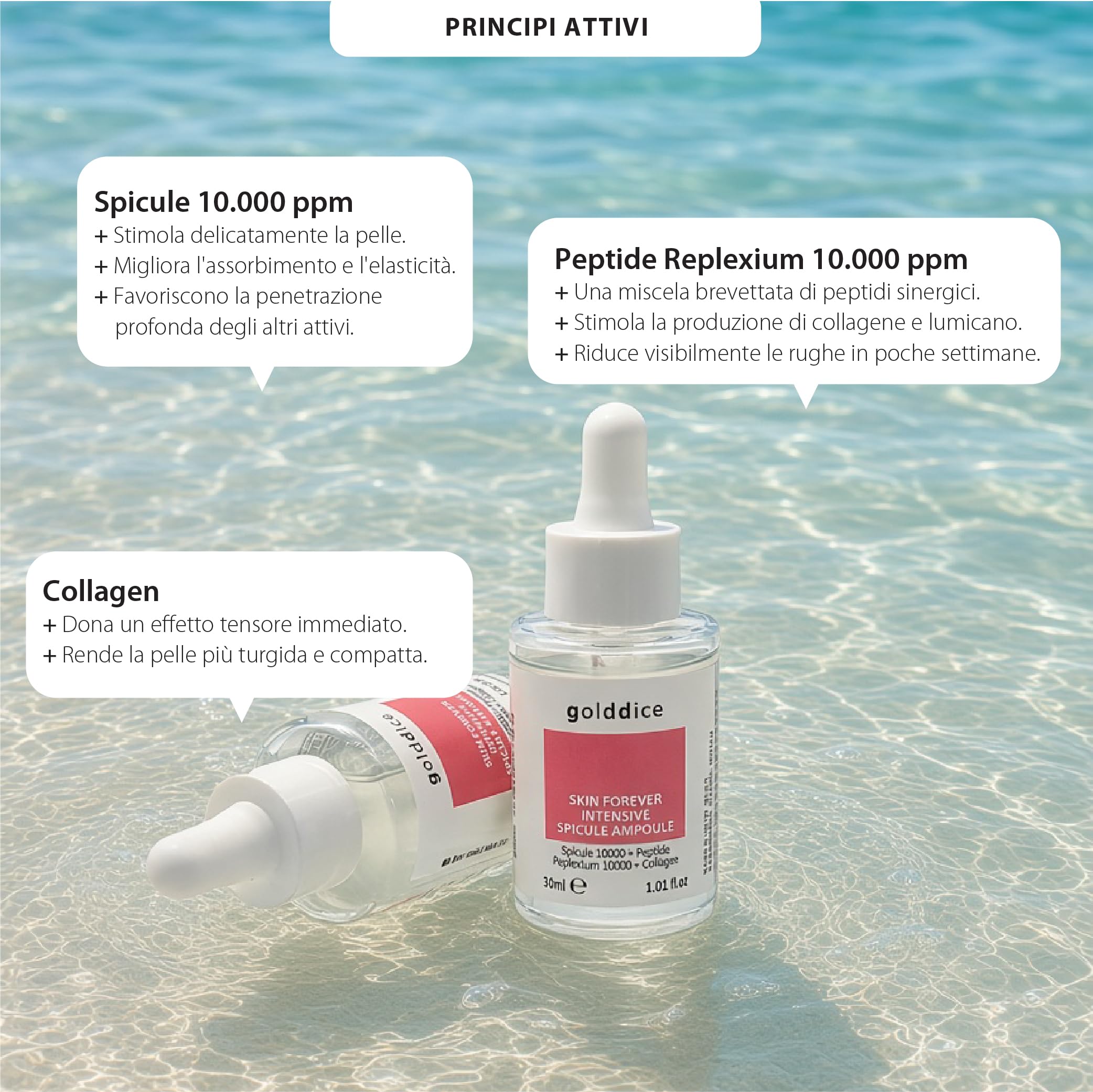 Skin Forever Spicule Ampolla Intensiva con Spicule 10000 Peptide Replexium 10000 Collagene SKINCARE KOREANA prodotto Italia rigenera contrasta l'invecchiamento elasticità e compattezza 30ml
