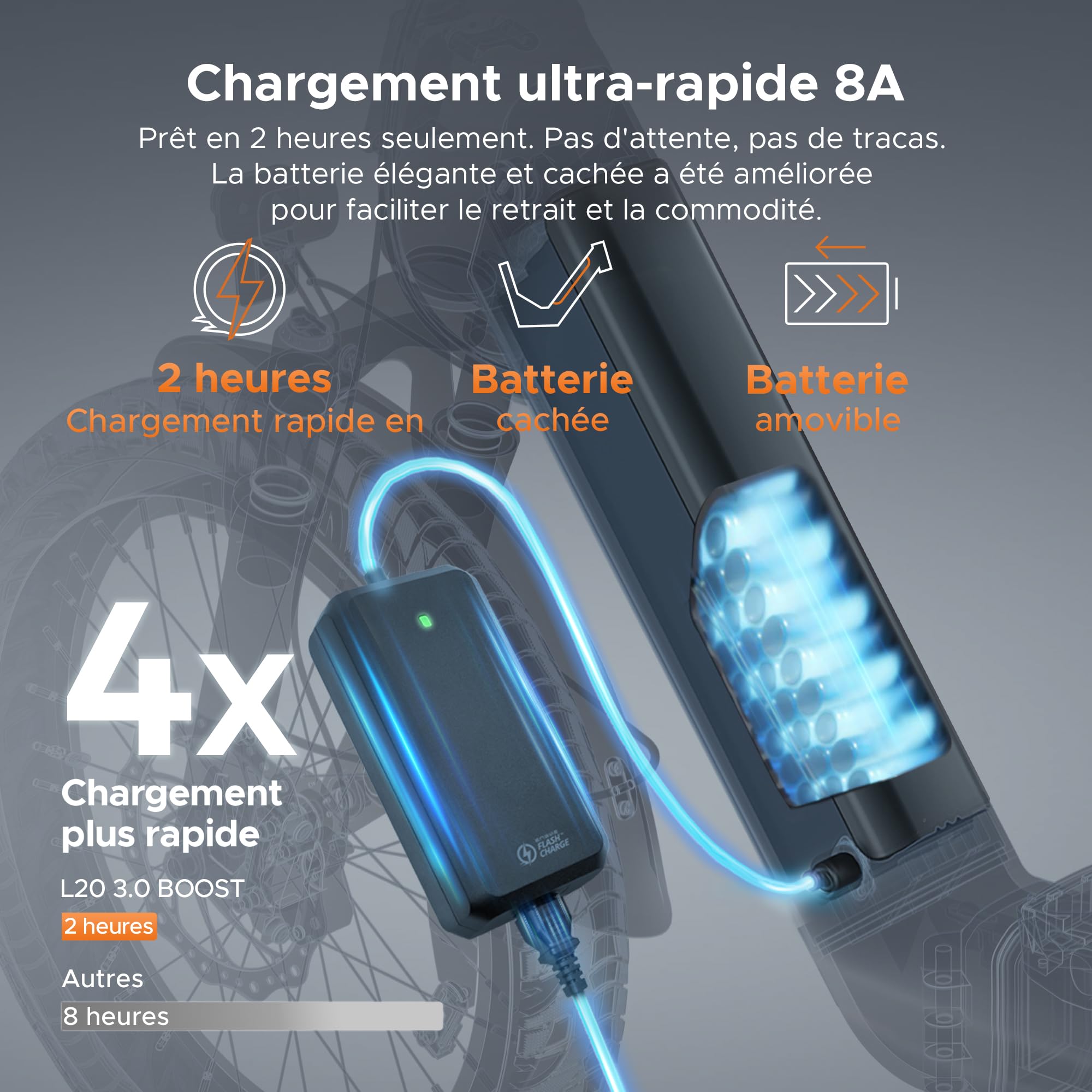 ENGWE Velo Electrique avec APP, Vélo électrique Batterie 48V 13,5 Ah jusqu'à 135 km, Capteur de Couple et Freins Hydrauliques, Pneus 20 * 3.0, 2 Heures de Charge
