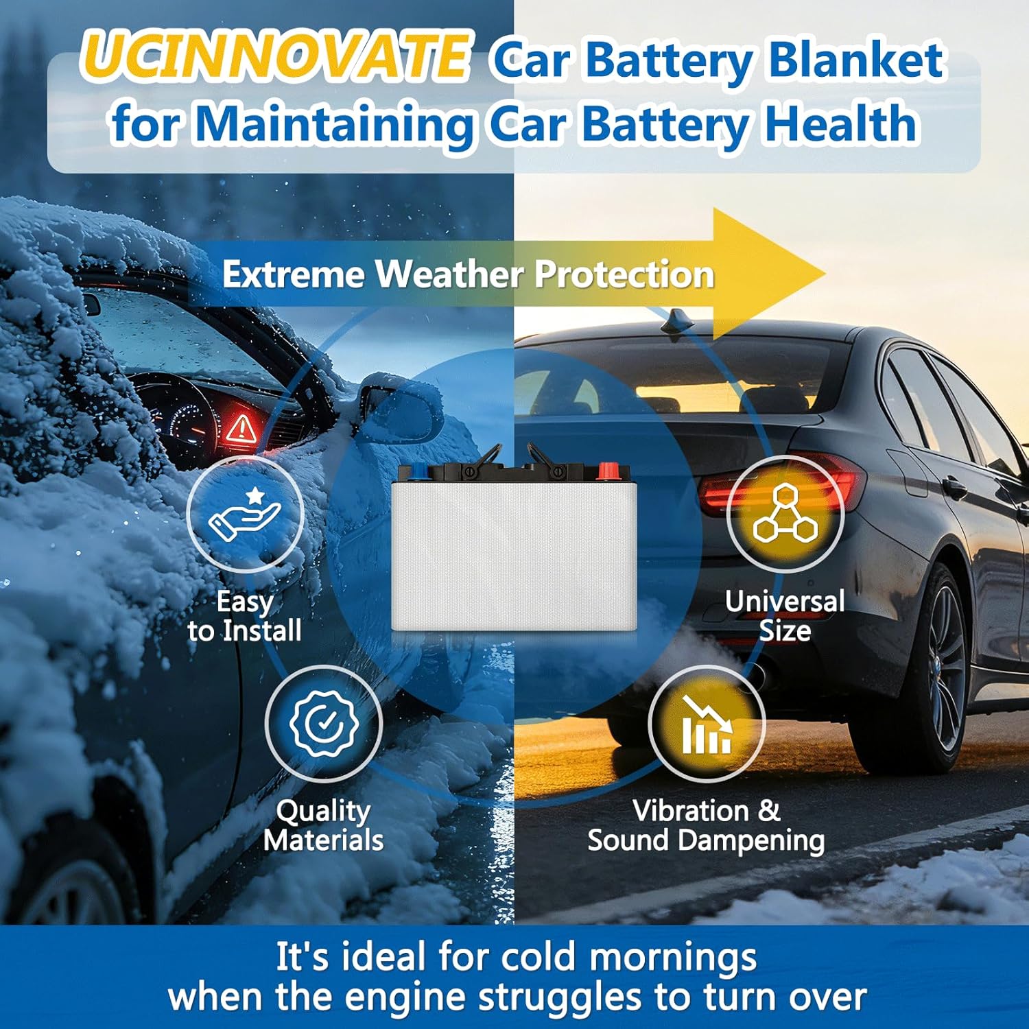 UCINNOVATE Universal Car Battery Blanket, 40"x7" Battery Insulation Kit for Cold Weather, Thermal Wrap Heat Shield Barrier for Car Vehicle Truck Marine RV Battery, Extreme Temperature Protection Cover