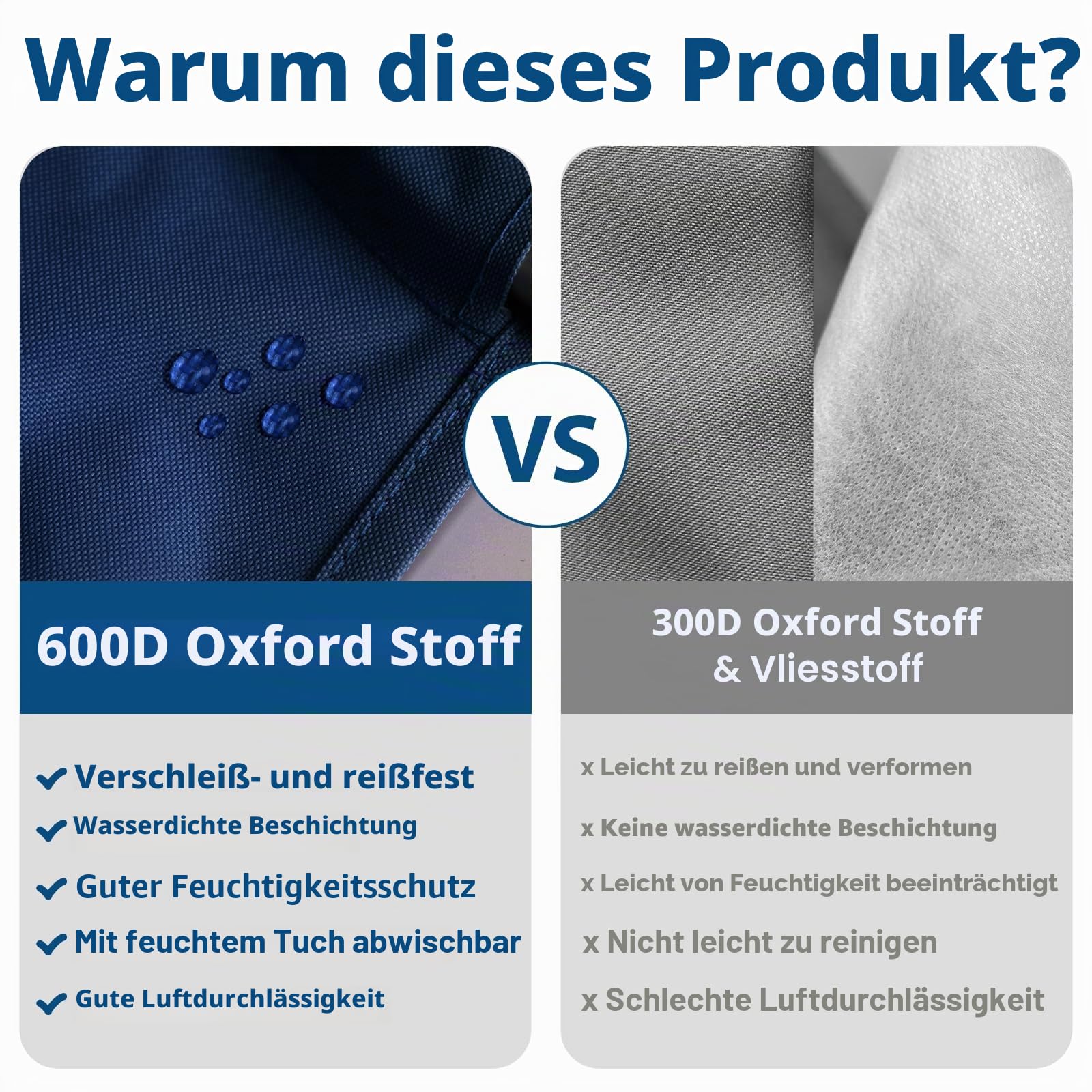 2Pack Unterbett Aufbewahrungsbox mit Deckel, 105L Große Aufbewahrungsbeutel mit Girff, Tragbar Unterbettkommode Stoff, Aufbewahrungstasche für Bettdecken, Kleidung, Decken, Dunkeblau