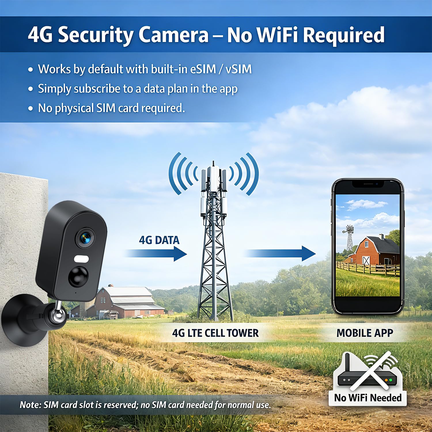 KKB Caméra Solaire 4G LTE sans WiFi avec vSIM Intégrée, Caméra Extérieure 2K avec Panneau Solaire 3W, Batterie 5200mAh, Vision Nocturne Couleur, Audio Bidirectionnel, IP65 Étanche
