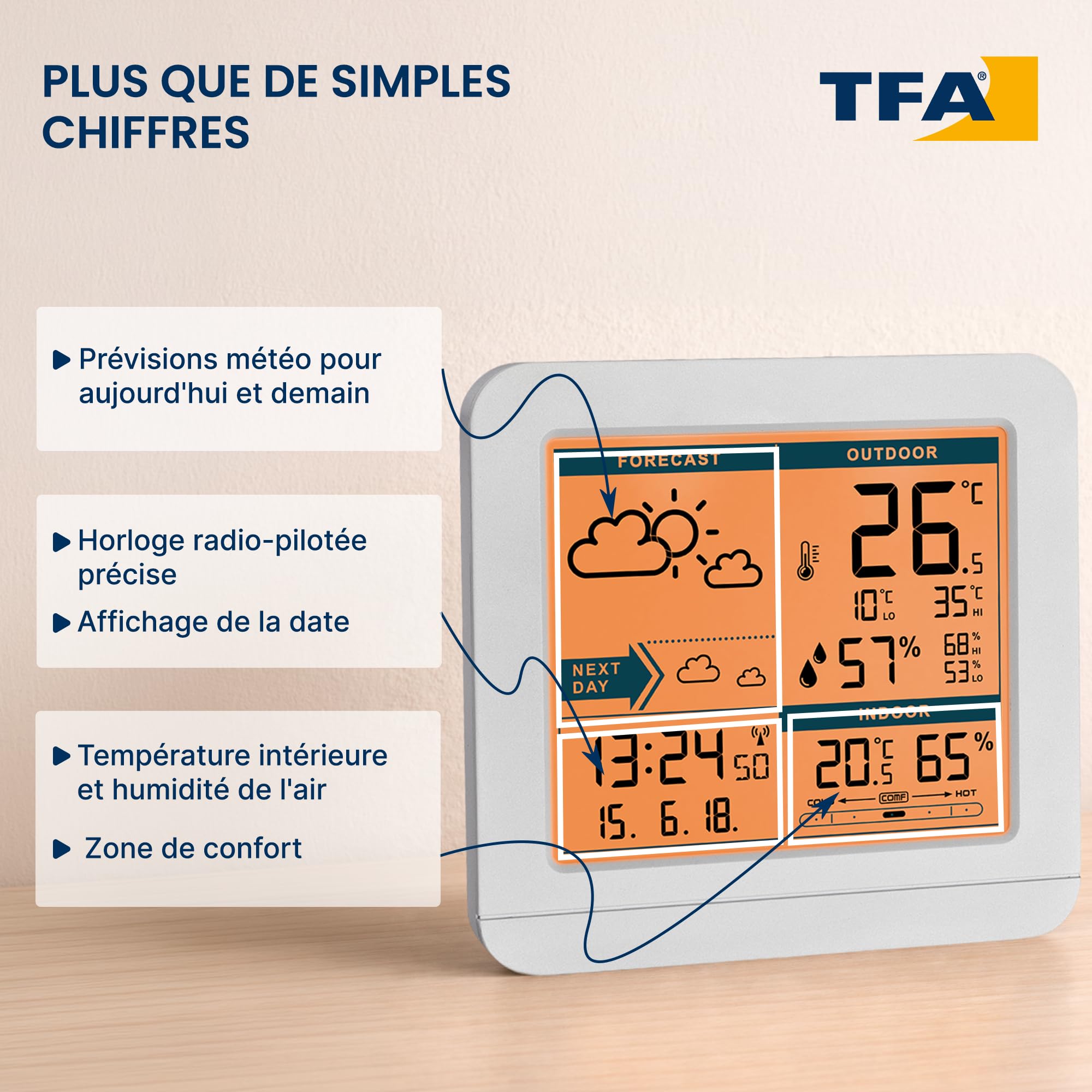 TFA Dostmann Station météo numérique SKY, 35.1152.02, Station météo avec capteur extérieur sans fil, Prévisions météo, Symbole forestier, Température intérieure/extérieure, blanc