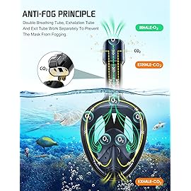 Greatever Full Face Snorkel Mask, Snorkeling Gear for Adults with Latest Dry Top Breathing System and Detachable Camera Mount, Snorkel Mask Adult, Snorkels Anti-Fog & Anti-Leak