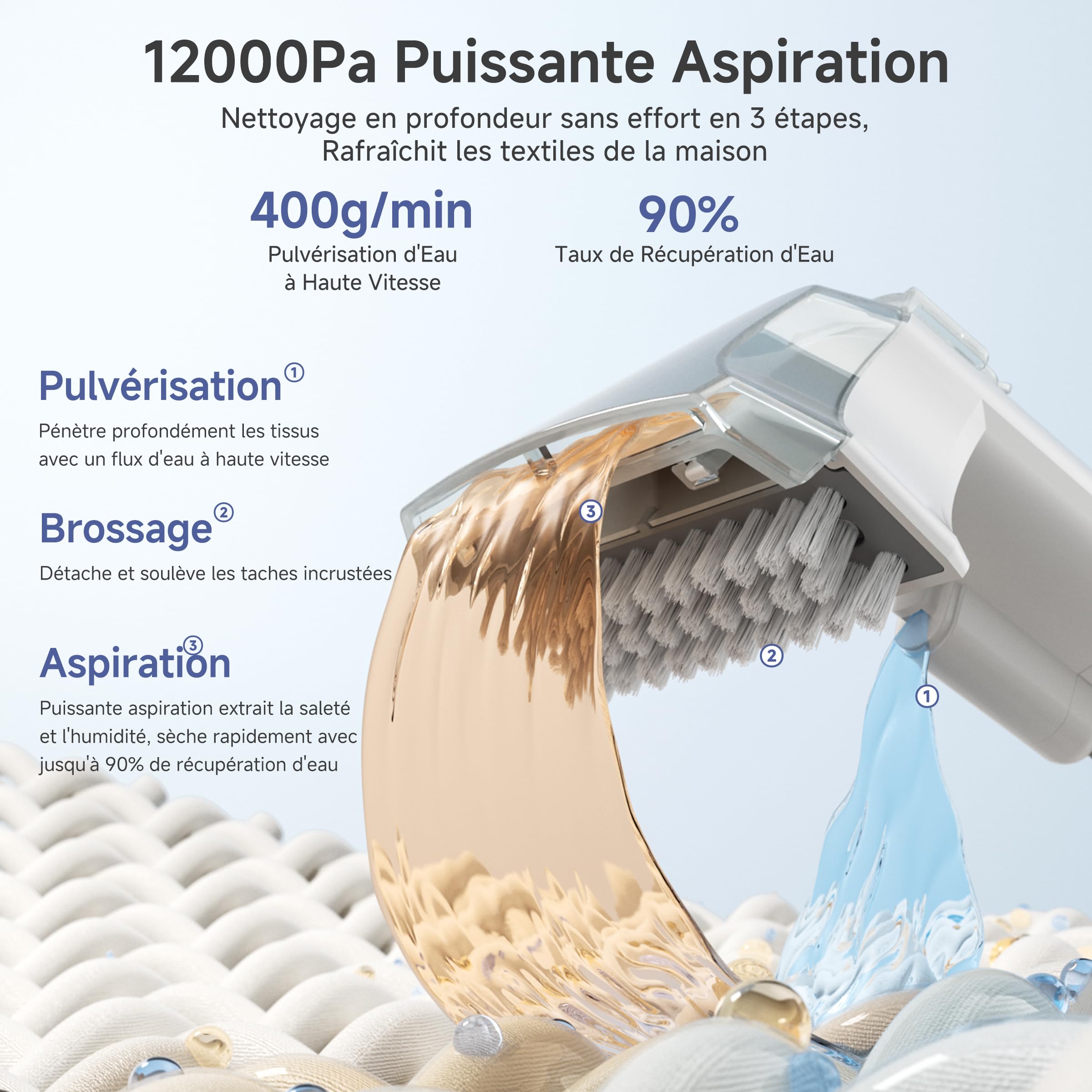 SIMPLUS Shampouineuse Canapé avec Fonction Autonettoyante, Nettoyeur Tissus Puissant 15000Pa, Idéal pour Poils d’Animaux, Nettoyeur Tapis/Matelas/Voiture/Moquettes, Réservoir Double