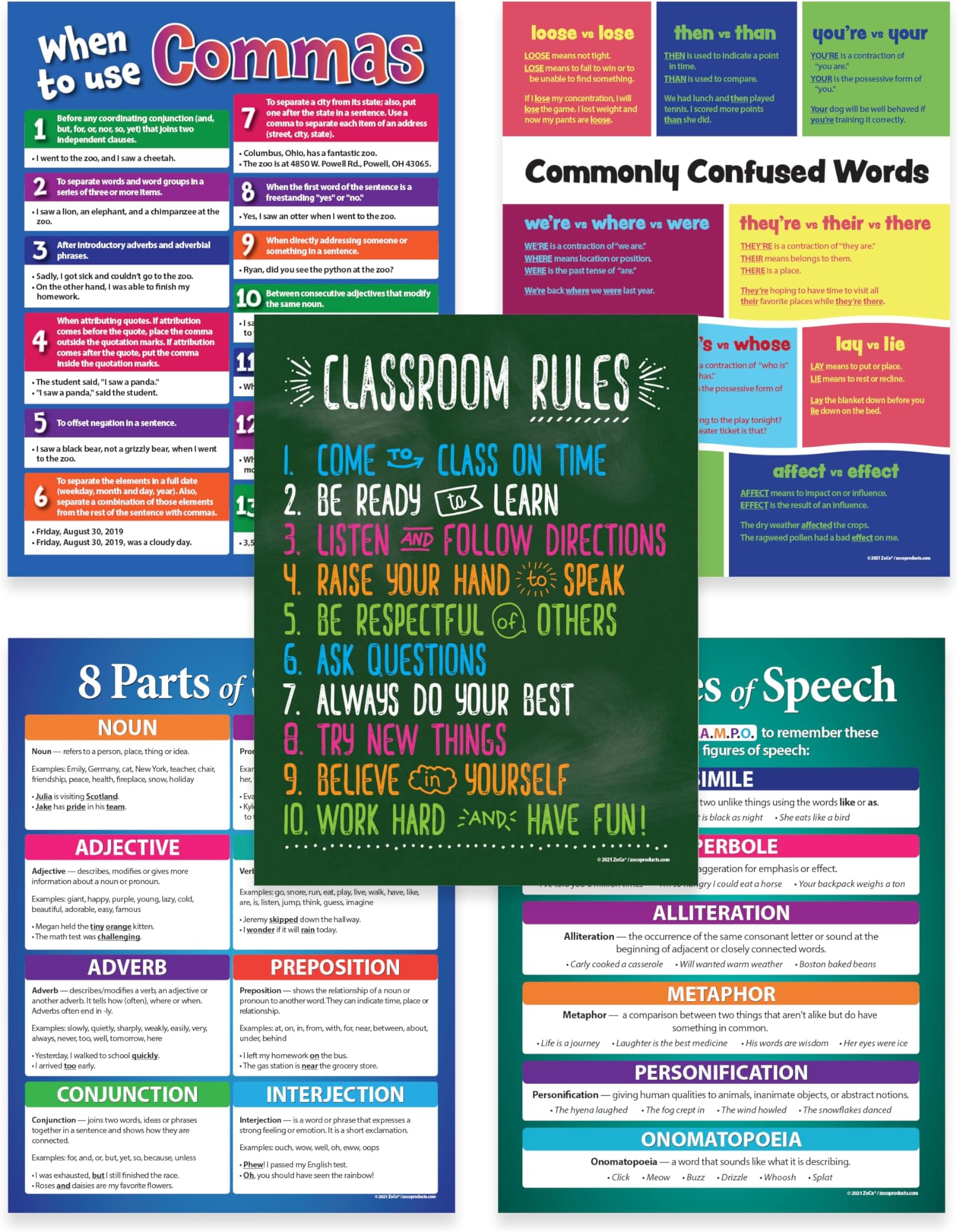 Language Arts Classroom Posters 5 Pack: Classroom Rules | 8 Parts of Speech | 6 Figures of Speech | When to Use Commas | Commonly Confused Words | Laminated, 17 x 22 inches*