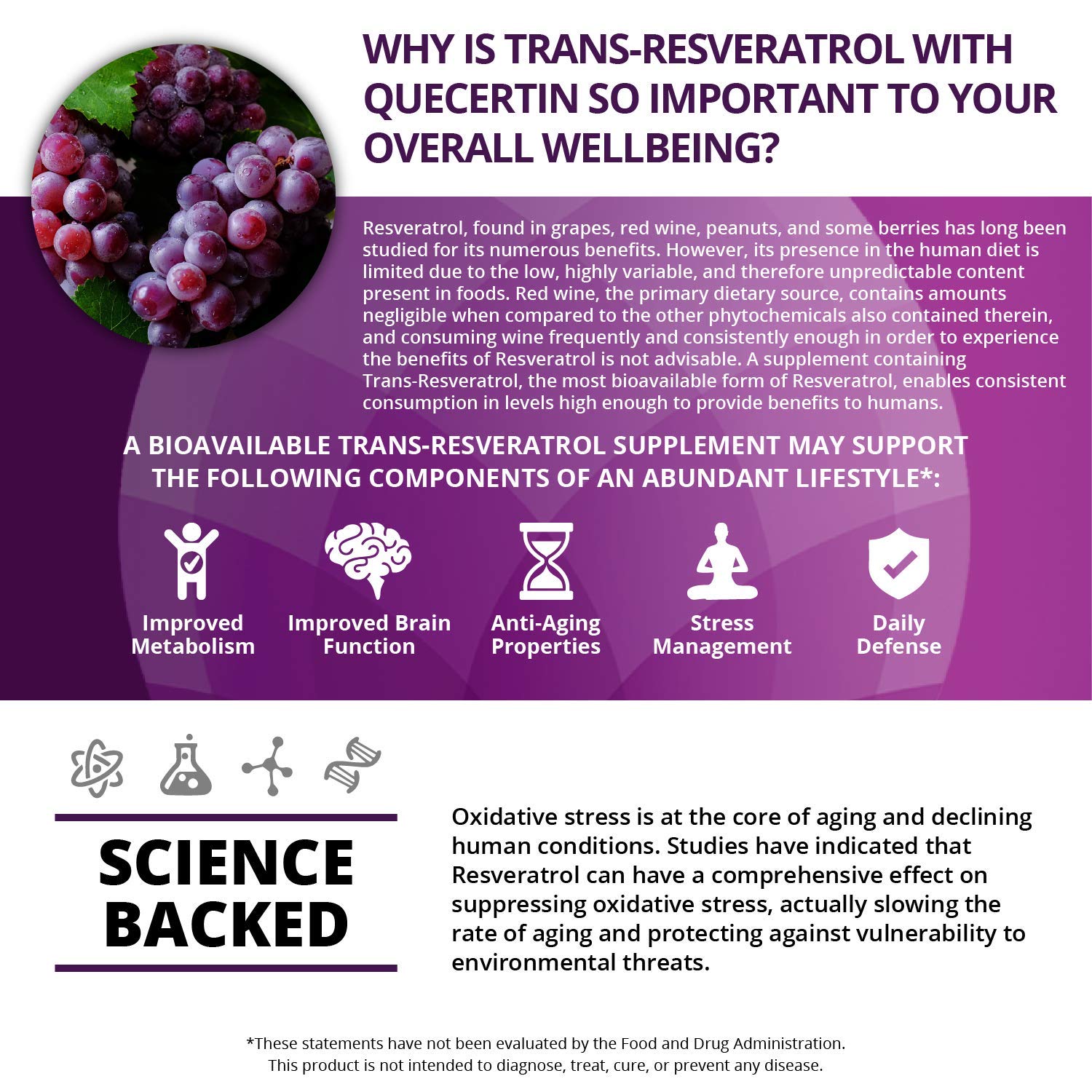 Organic TransResveratrol 1,500MG Enhanced with Quercetin Powerful