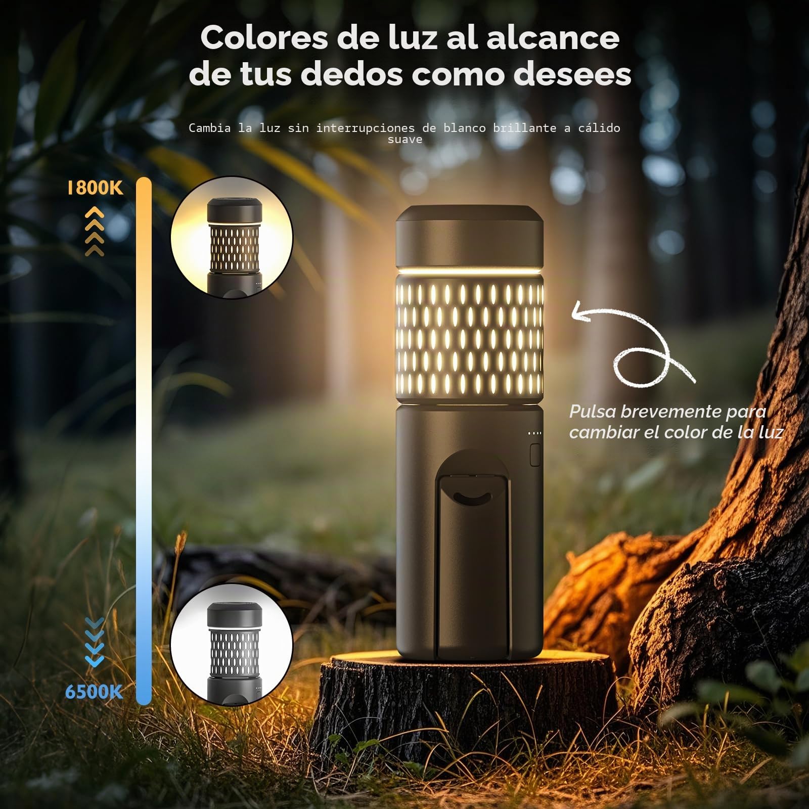 Linterna de Camping Telescópica Recargable,14000mAh LED Multifunción, Magnética y con Trípode, Impermeable IPX5, Luz de Tienda, Lámpara de Trabajo para Acampada, Exterior, Emergencia