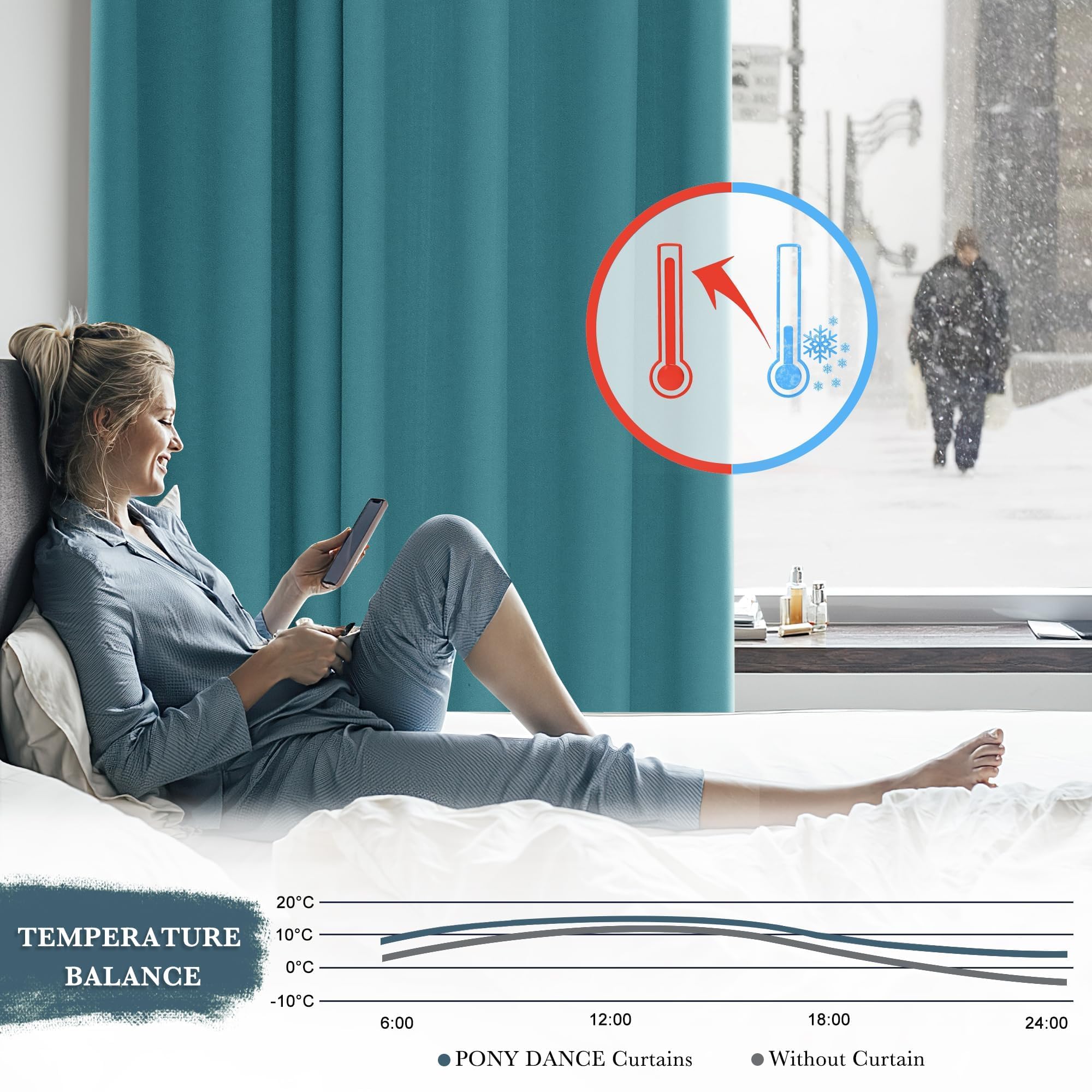 PONY DANCE Tenda Oscurante Camera da Letto Moderne Tende Termiche Isolanti per Soggiorno Blackout Curtain per Porta Interna 1 Pezzo L 140 x A 240 cm, Blu Pavone