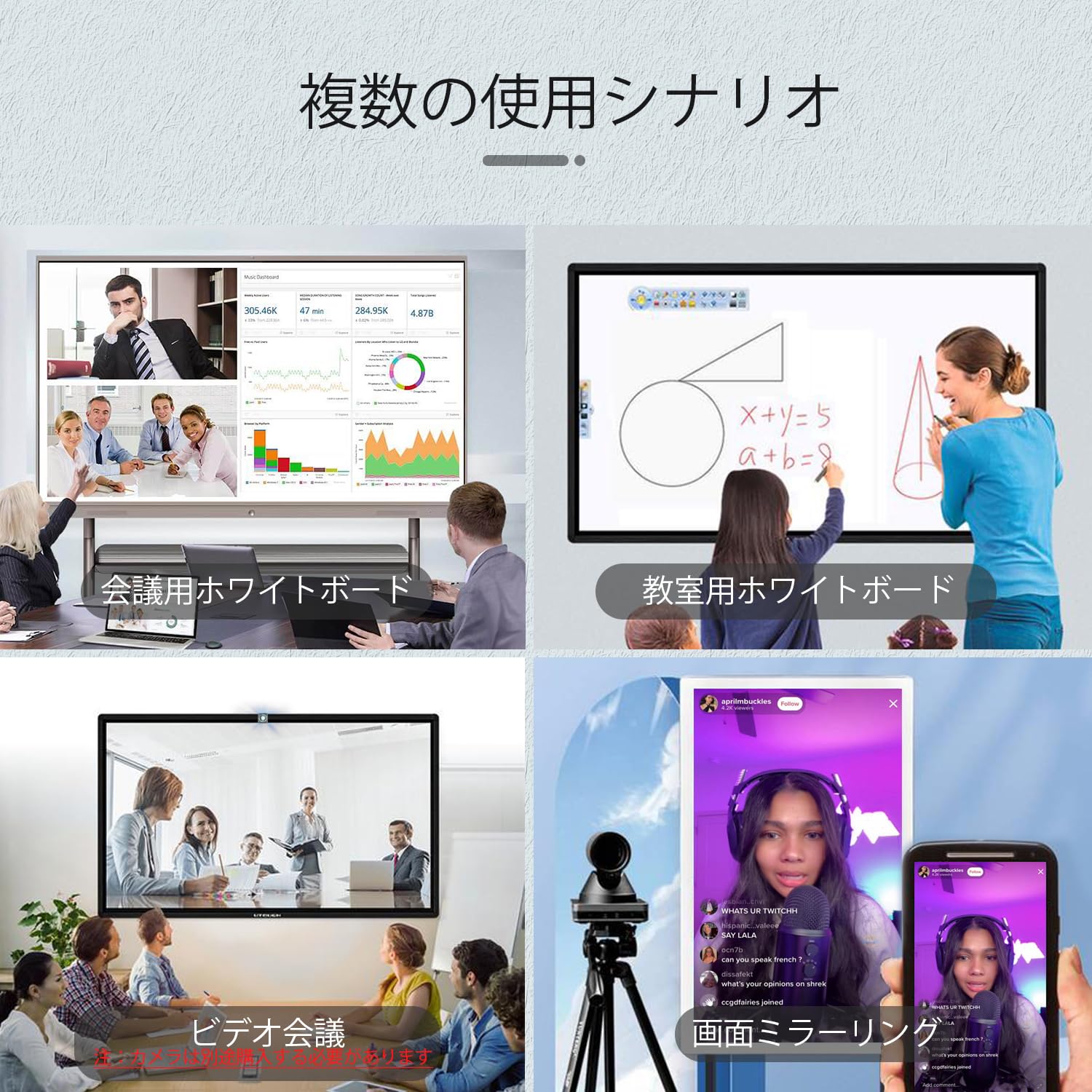 Amazon.co.jp: TouchWo 75 インチの相互タッチスクリーンのモニター 