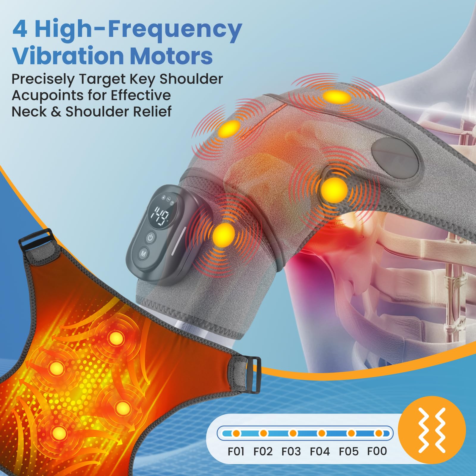 Hewelth Triple Method Schulter-Massagegerät, 5 einstellbare Wärme- & Vibrationsmodi, 5000mAh Dreifach-Methode Schultermassagegerät mit Fernbedienung, 3-Gang-Timer, ideal für Zuhause, Büro (Grau)