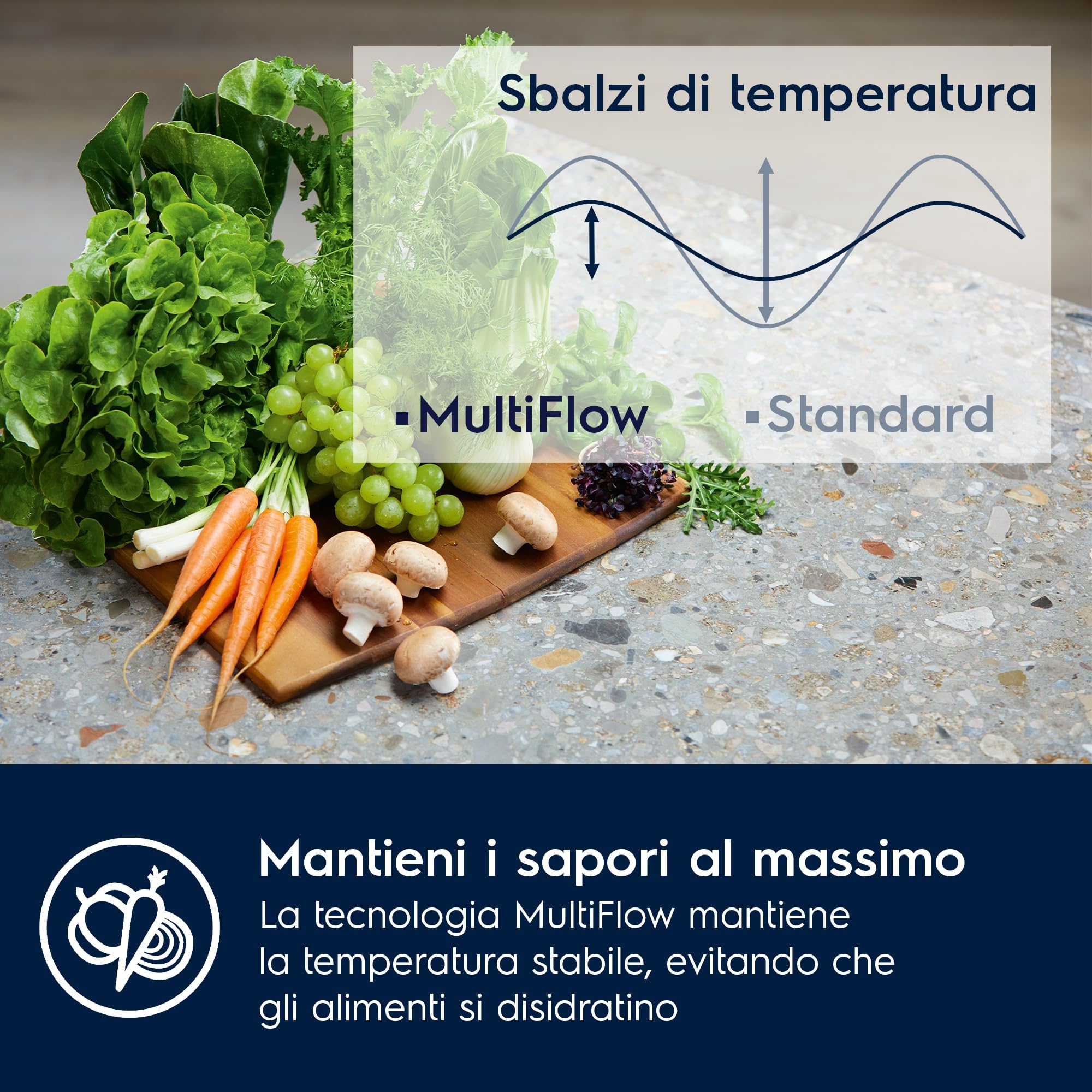 Electrolux Serie 600 Frigorifero Combinato da Incasso, ENT6MD18S0, 249 Litri, TwinTech Total No Frost, MultiFlow, Silenziosità 34 dB, 1772x546x549, Class D, Allarme Porta Aperta, Bianco