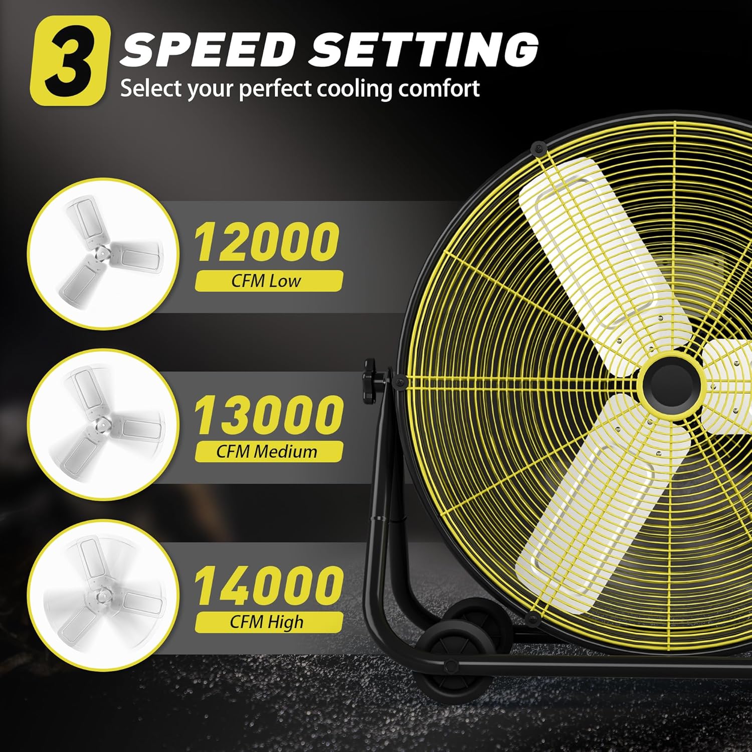 Manastin 30 Inch Industrial Drum Fan, 14000 CFM High Velocity Floor Fan, 3-Speed Heavy Duty Metal Shop Fan for Warehouse, Garage, Workshop - ETL Listed,550W