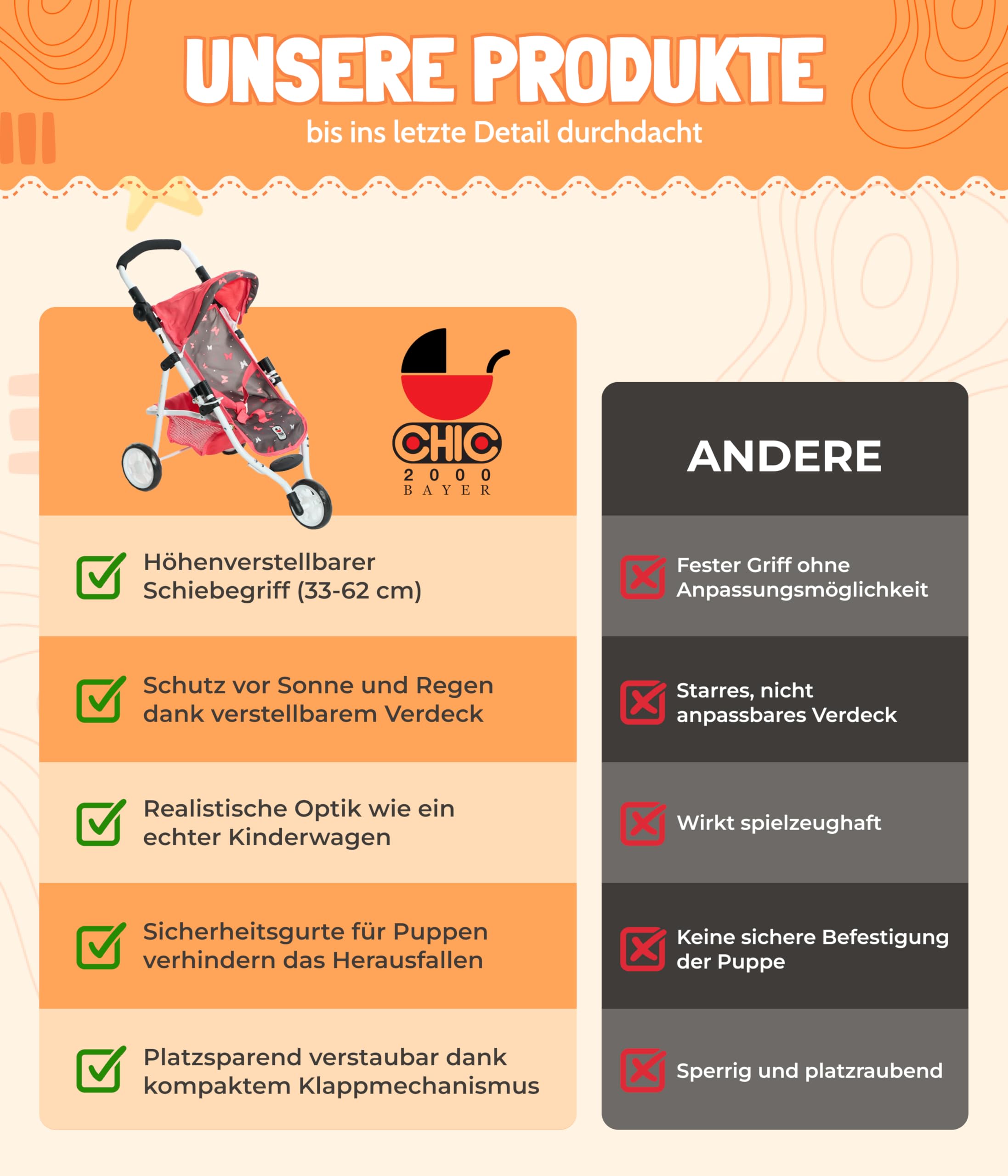 Bayer Chic 2000® Puppenbuggy Lola – Butterfly Koralle – Faltbarer Puppenwagen – Griff höhenverstellbar 33-62 cm – 3-Rad Jogger – Puppen bis 50 cm – 3-6 J.