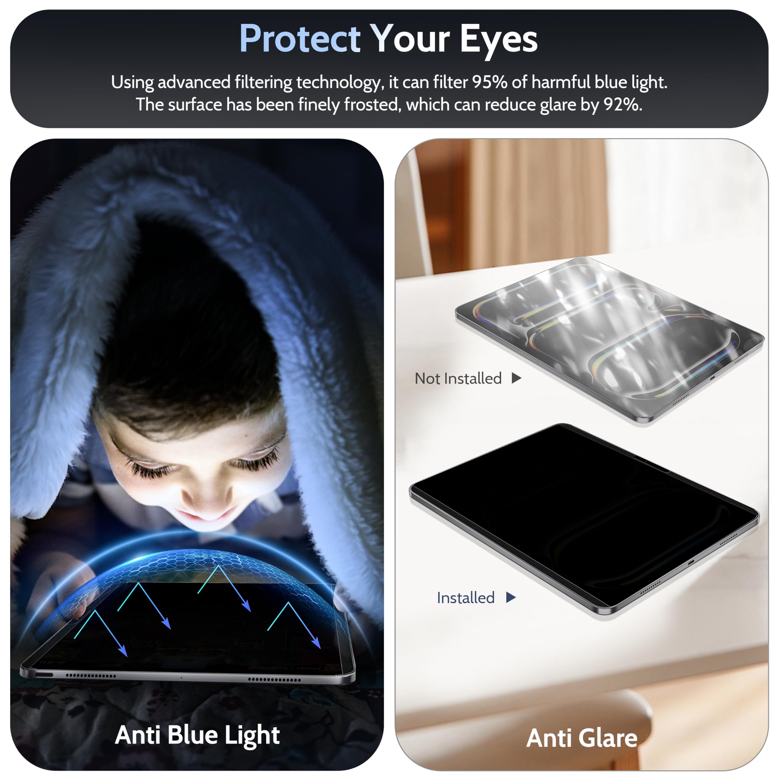 Peslv 4-Wege Magnetischer Sichtschutz für iPad Pro 13 Zoll M4/M5 [2024/2025 7/8th Gen], 360 Abnehmbar Anti-Blaulicht-Blendung Spionagefilter, Hochempfindlich, Blasenfrei, Schwarz Sicherheit