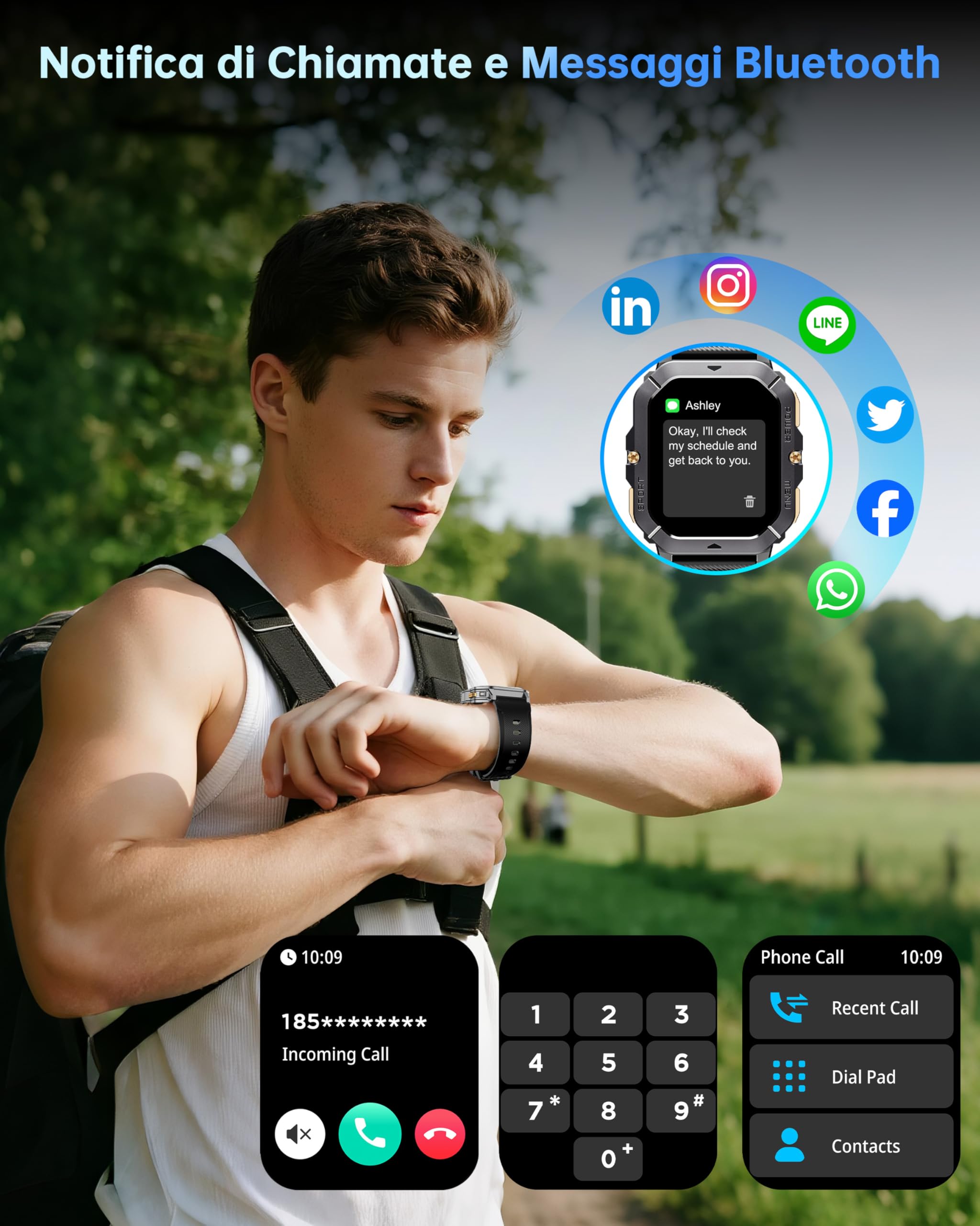 OUKITEL Smartwatch Uomo 2,02 Pollici Orologio Militare Fitness con Chiamate Bluetooth,Rugged Smart Watch Impermeabile 410mAh Sonno 100+ Modalità Sportive Contapassi per Android iOS