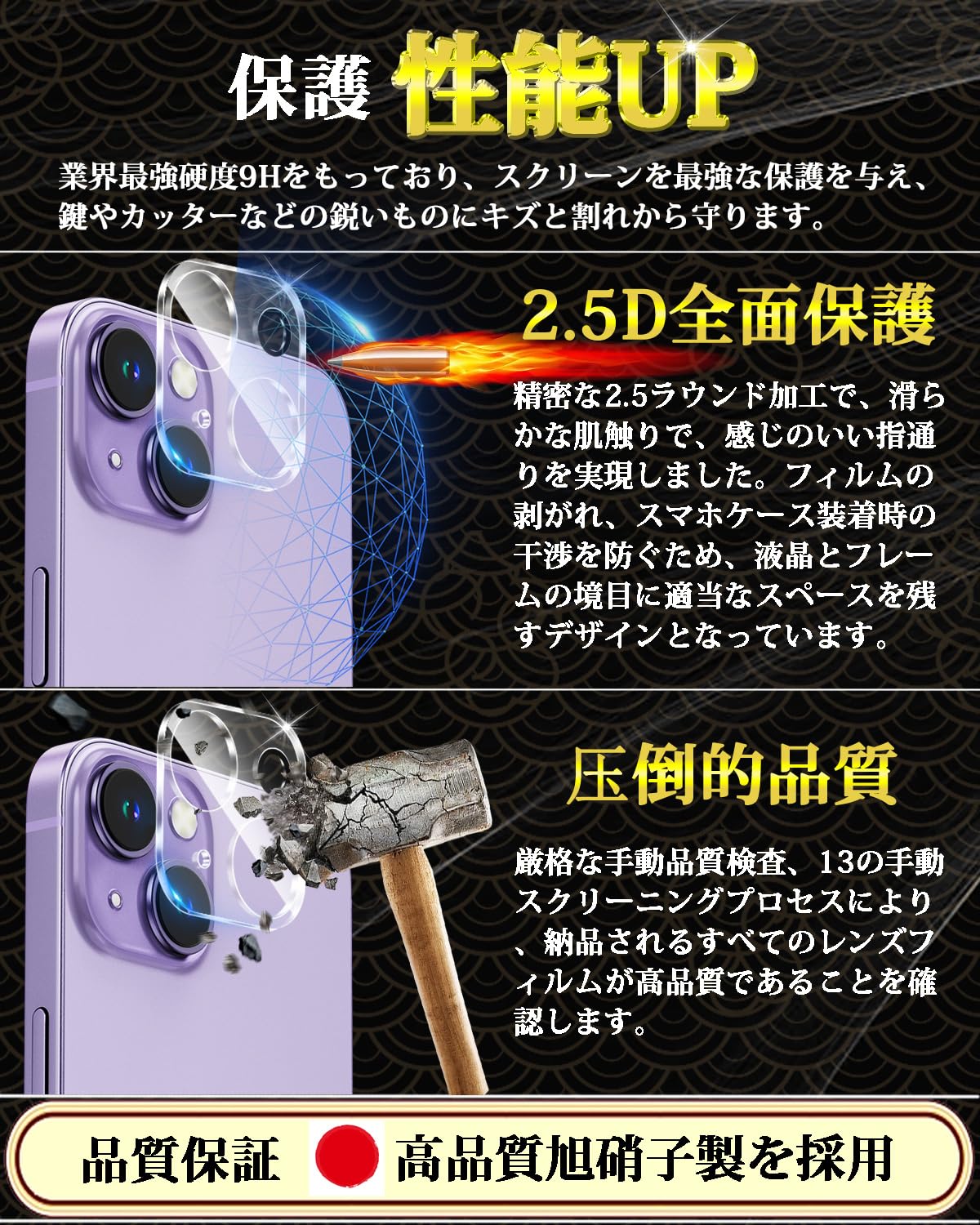 Amazon | 対応 iPhone 13/13 mini カメラフィルム カメラカバー 