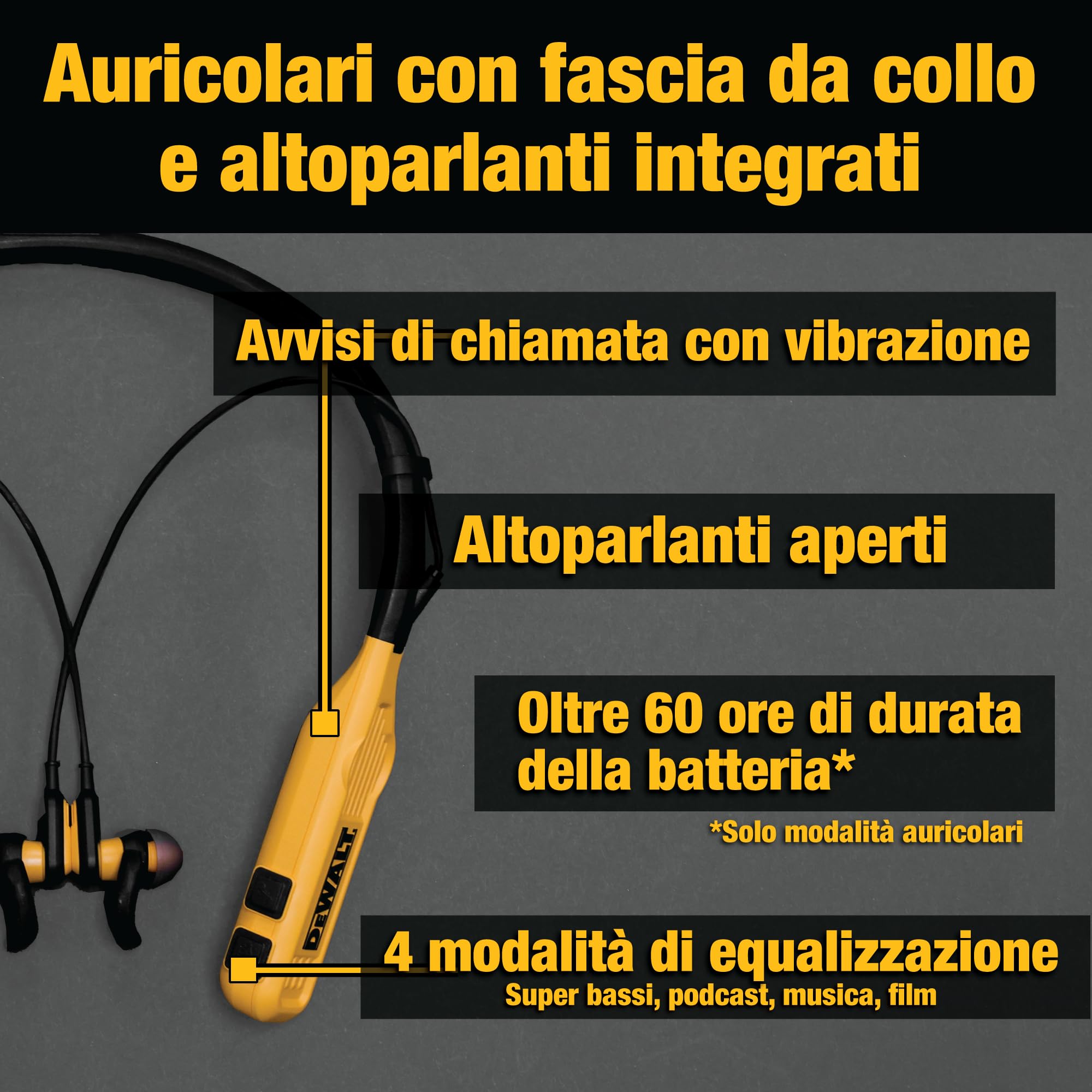 Cuffie Bluetooth Dewalt 2-in-1 Pari e Ascolto Avanzato - Dettaglio