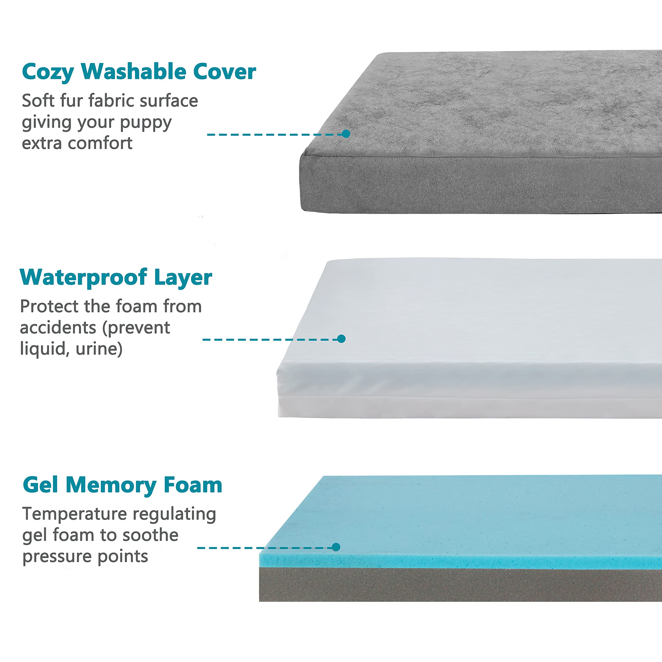 Cama ortopédica de Espuma viscoelástica para Perros, Camas refrescantes para Perros Grandes, Cama Impermeable para Mascotas para Jaula con Funda extraíble Lavable, Color Gris
