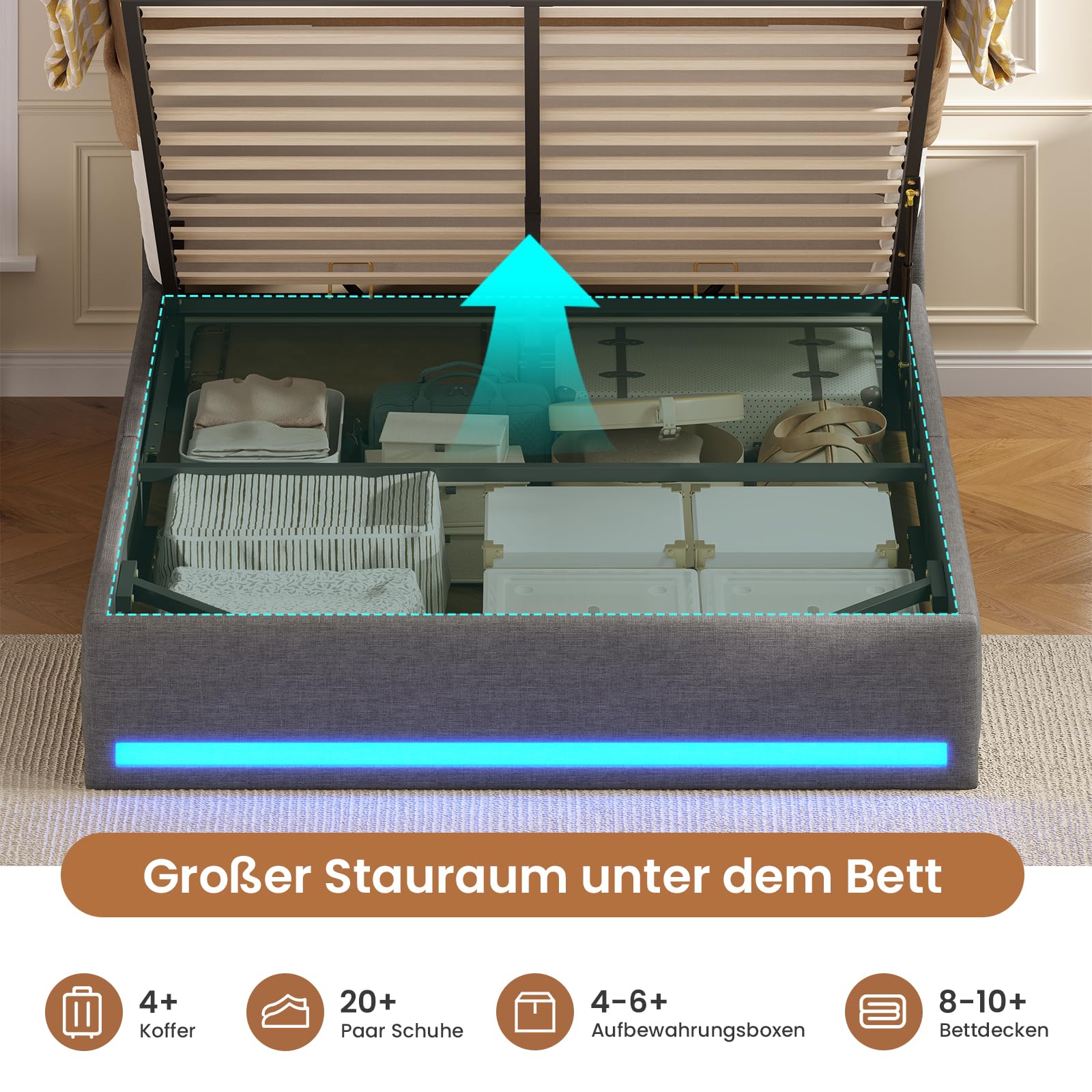 AOGLLATI Polsterbett 140×200 Hydraulisches Stauraumbett mit LED-Bleuchtung,Jugendbett mit USB- und Type-C-Anschlüsse Doppelbett Bettgestell mit Holzlatten, Leinenstoff,ohne Matratze(Grau, 140x200cm)
